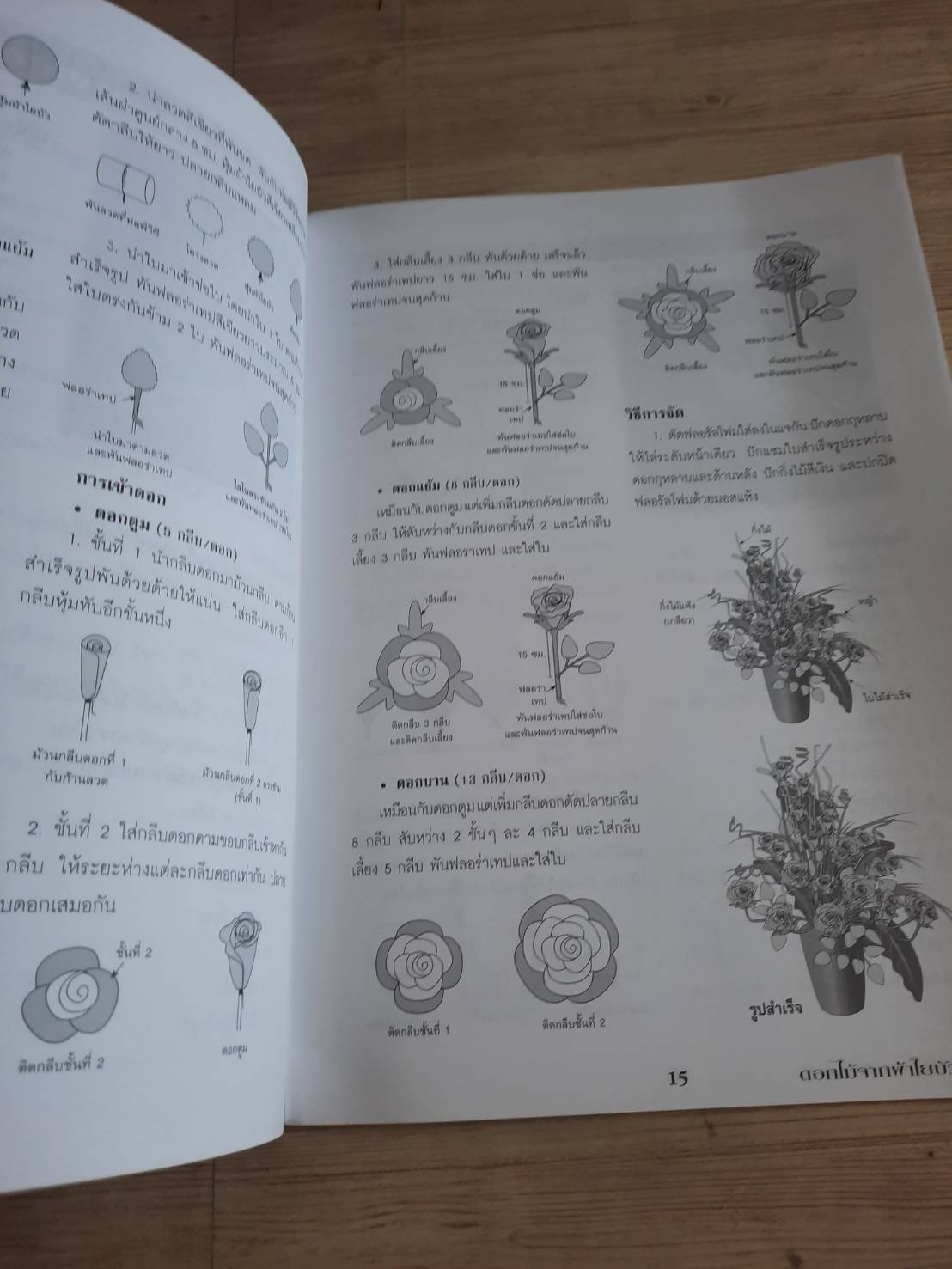 ดอกไม้จากผ้าใยบัว โดย อาจารย์กัญญารัตน์ เห็นสว่าง