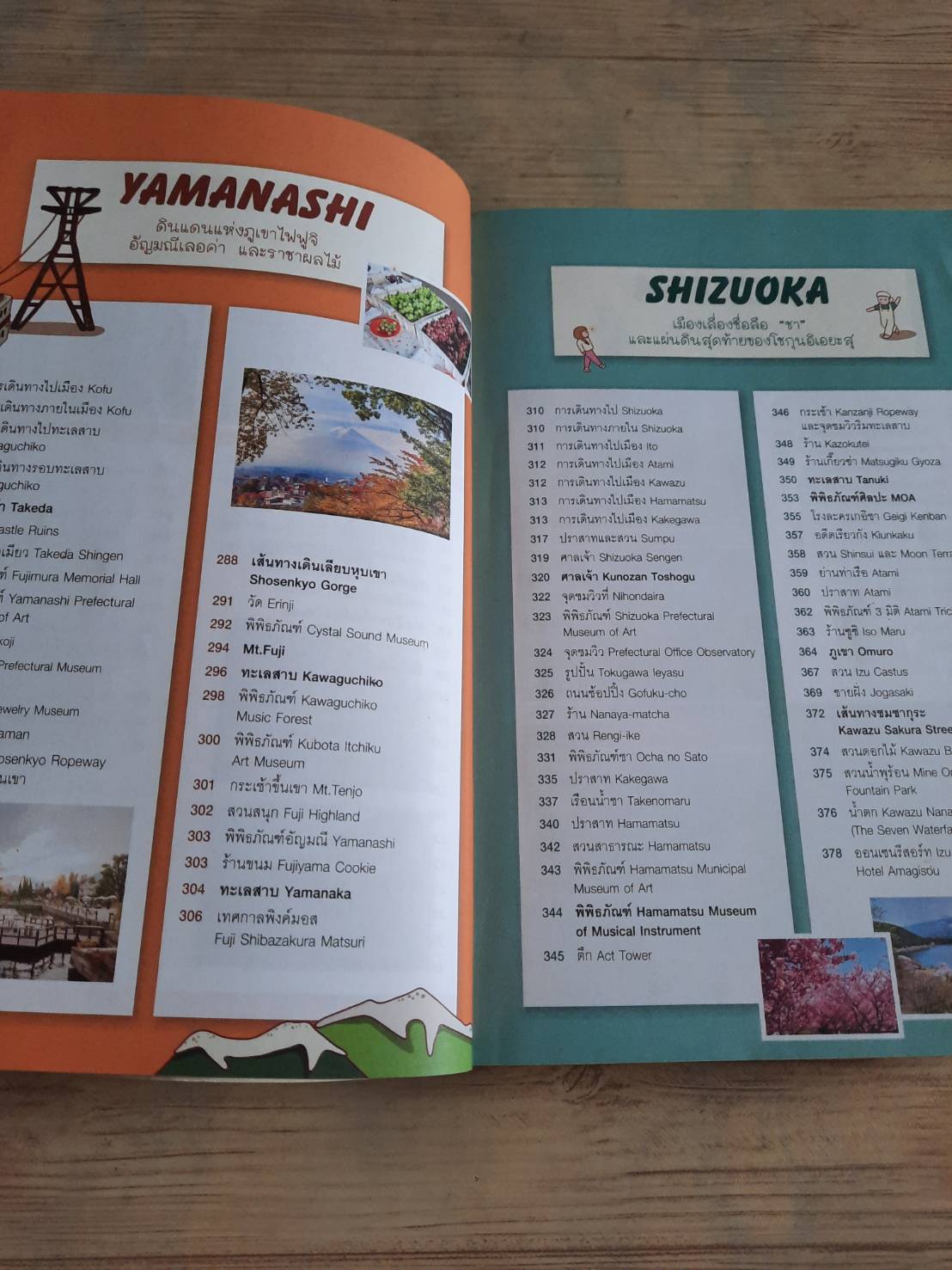 JAPAN CHUBU เที่ยวญี่ปุ่น ฉบับตะลุยจูบุ โดย DPlus Guide Team***สินค้าหมด***