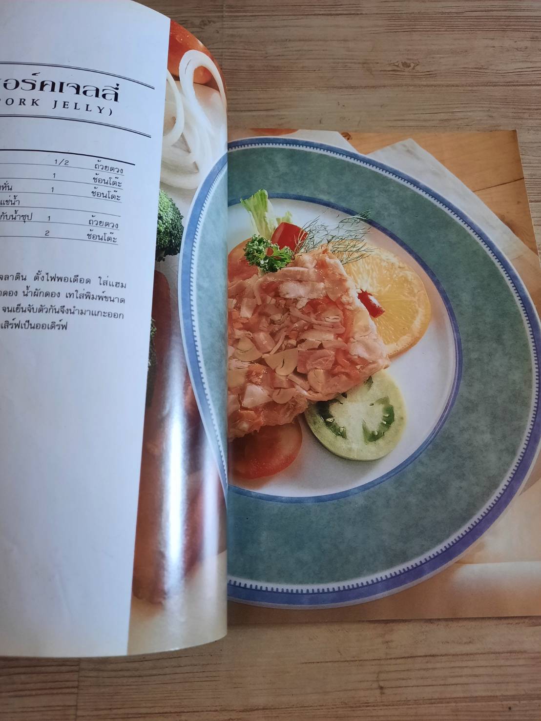 อาหารนานาชาติ โดย อาจารย์จริยา เดชกุญชร