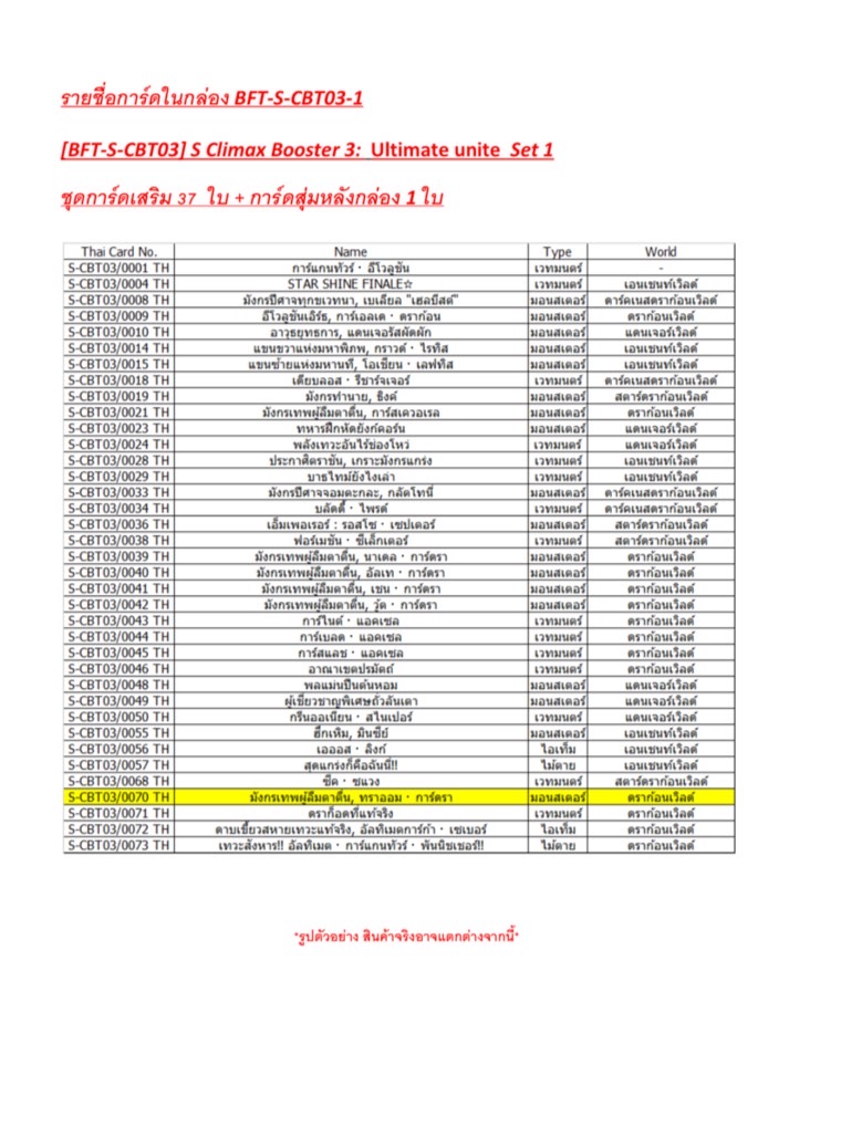 พร้อมส่ง ชินบัดดี้ไฟท์ CLIMAX Booster BFT-S-CBT03-1 ,S-CBT03-2 (BFT-SCBT03)