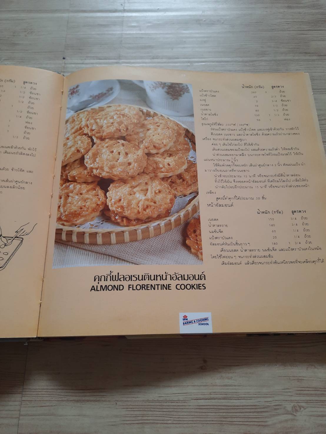 ตำราทำขนมจากแป้งข้าวสาลี ฉบับรวมเล่ม 1, 2***สินค้าหมด***