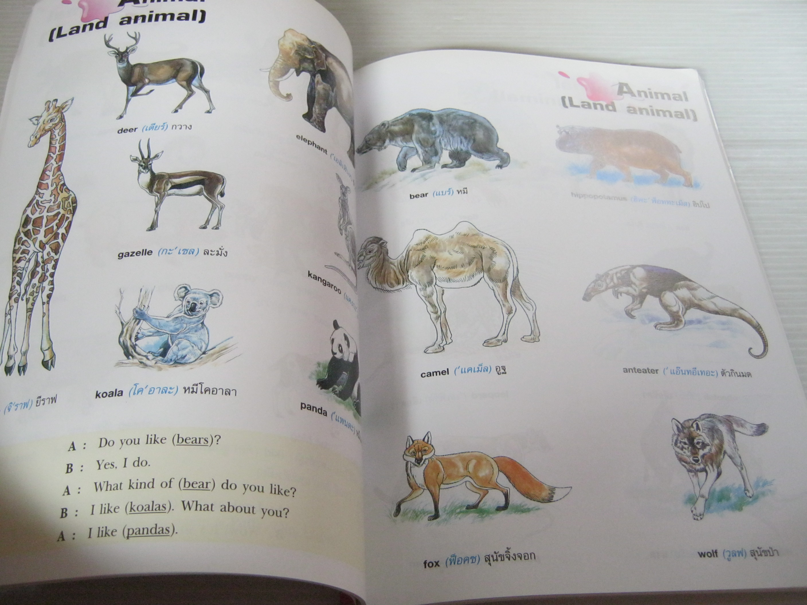 พจนานุกรมภาพ อังกฤษ-ไทย (Picture Dictionary English-Thai Dictionary)