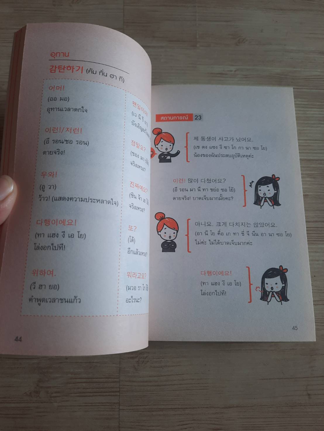 ALL-IN-ONE KOREAN ภาษาเกาหลี ครบ โดย คิมซูบัก