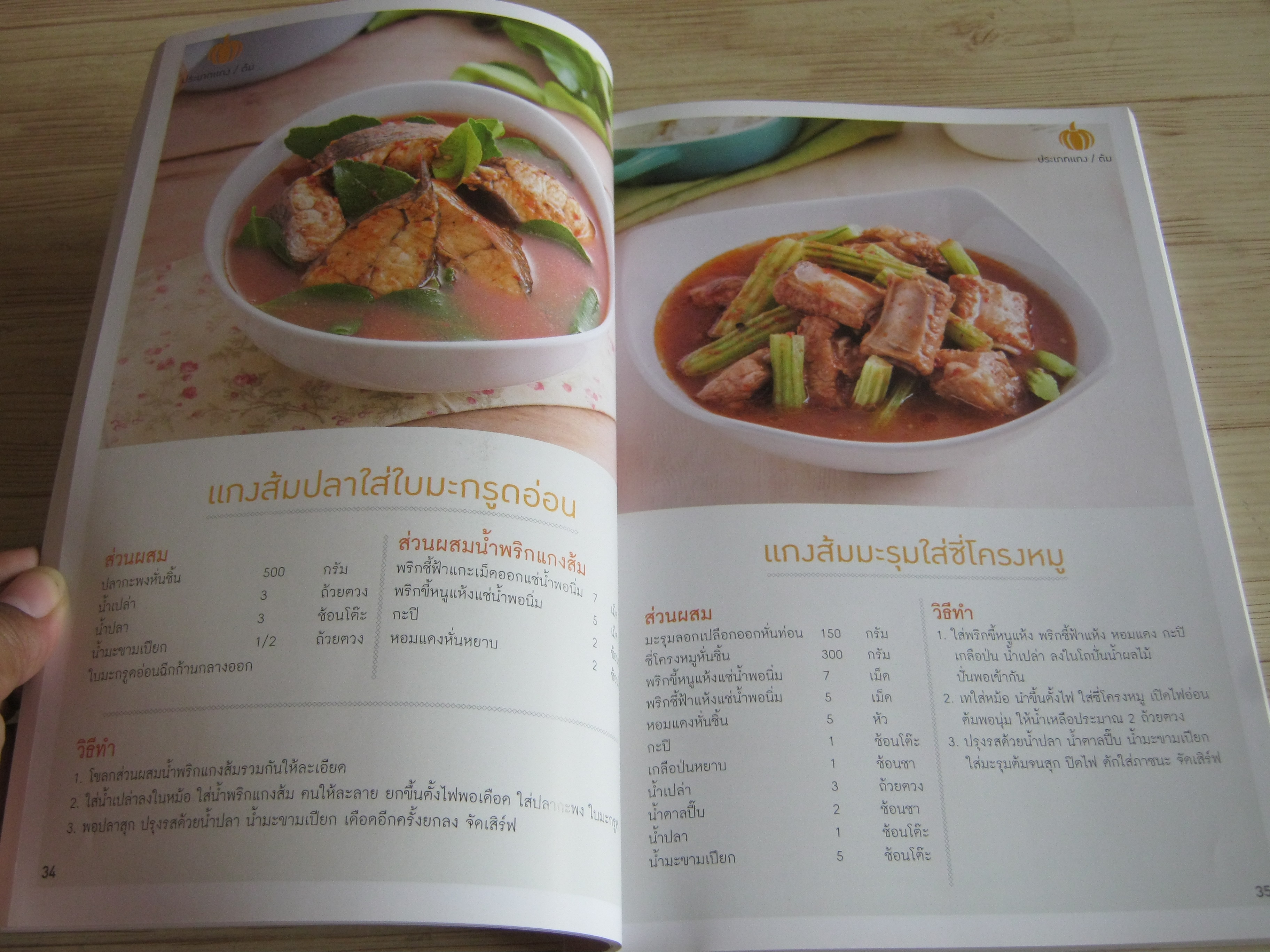 เก็บริมรั้วอร่อยนัวในบ้าน โดย สำนักพิมพ์แม่บ้าน