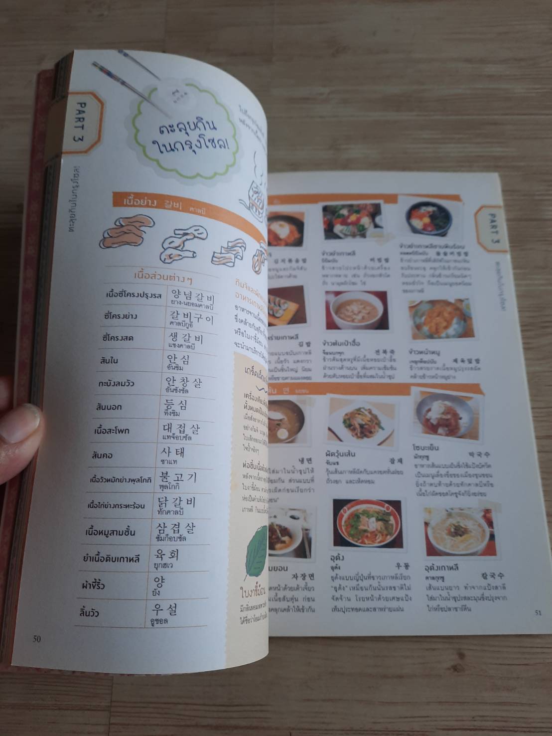 พูดคล่อง ท่องเกาหลี อนิษา เกมเผ่าพันธ์ แปล