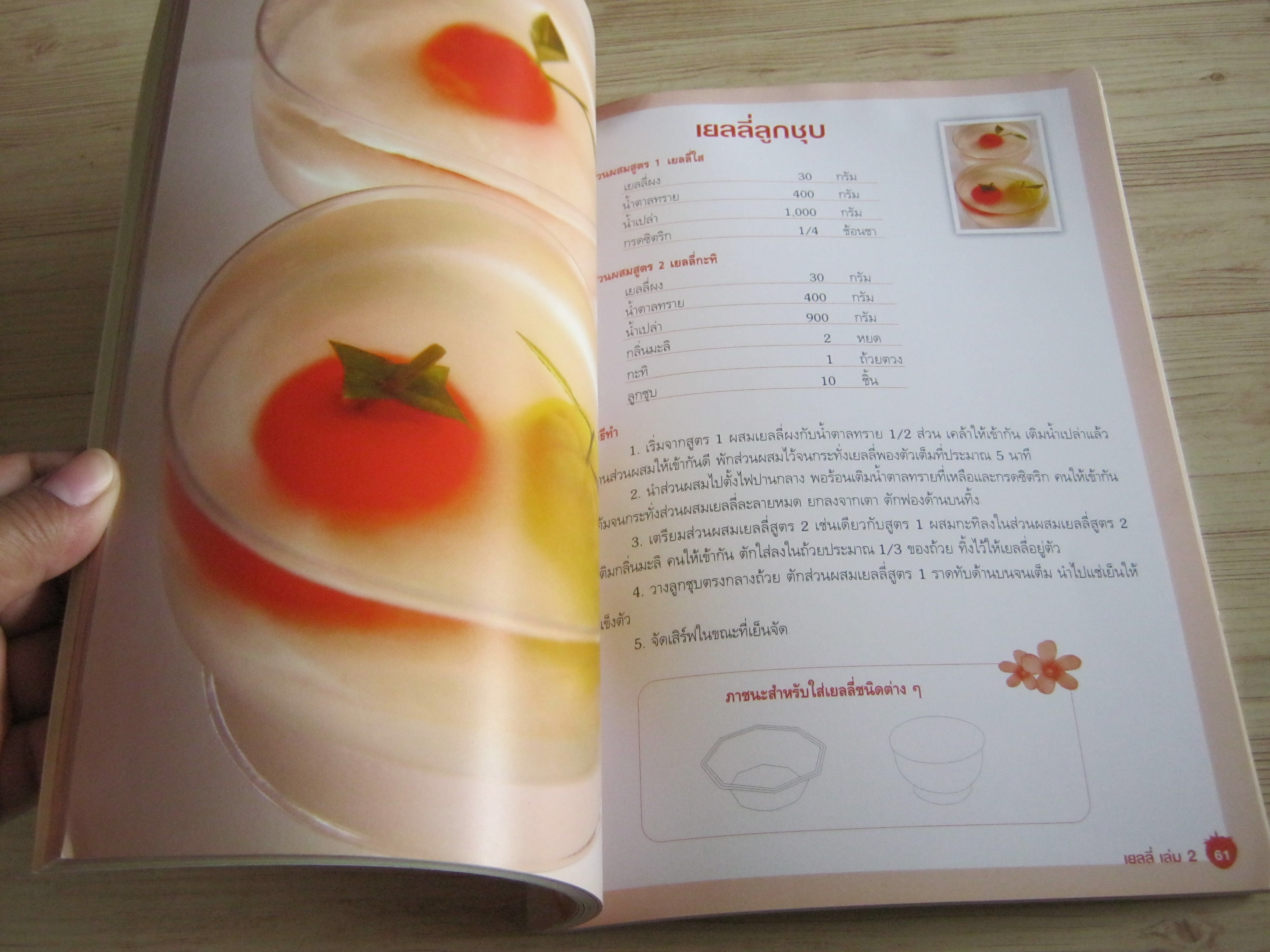 เยลลี่ เล่ม 2 อาจารย์จริยา เดชกุญชร เขียน