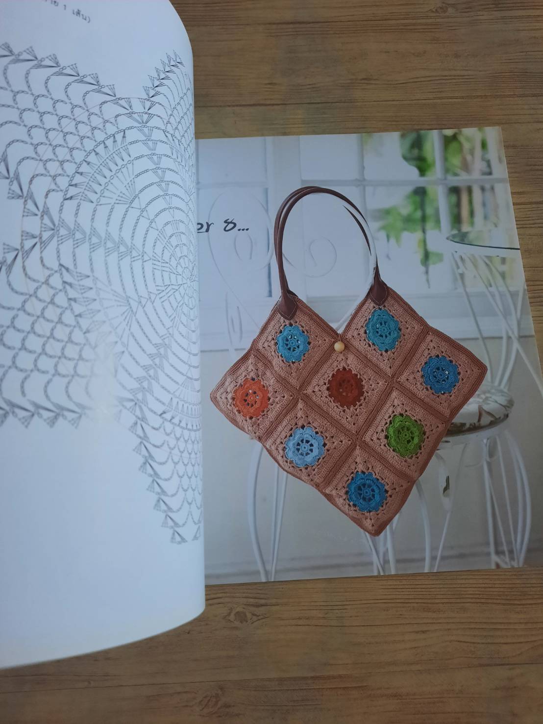 กระเป๋าถัก Crochet & Knitting สำนักพิมพ์แม่บ้าน แปล