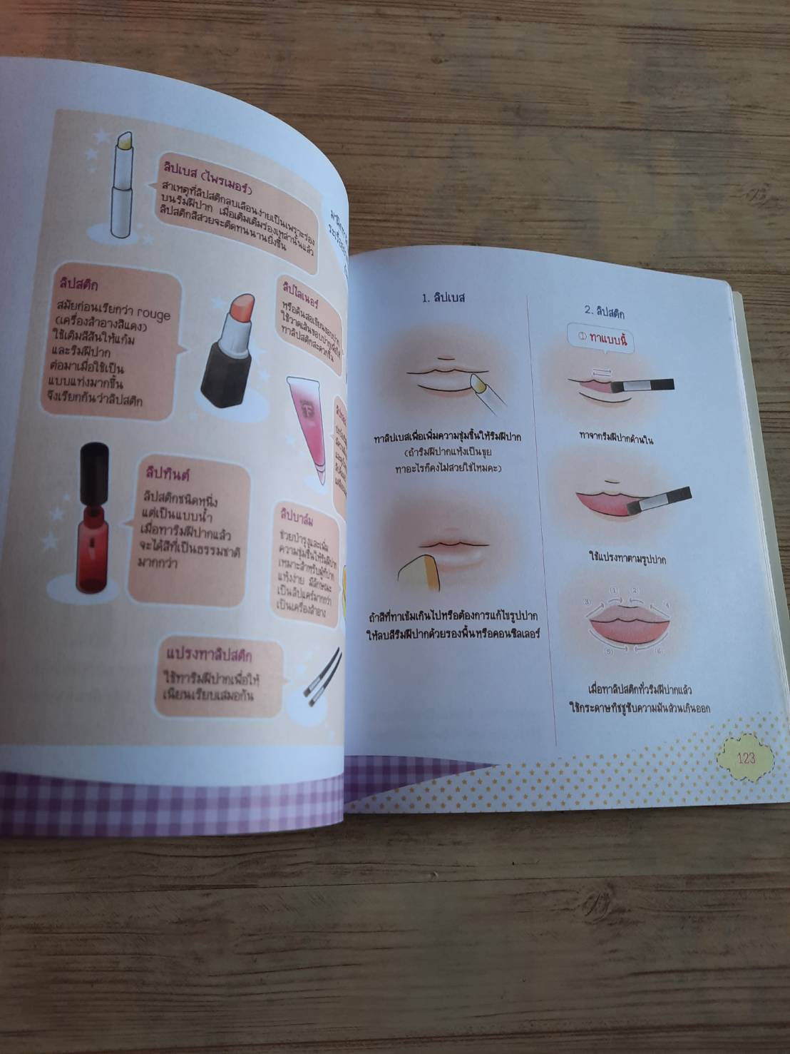 สวยเสกได้ สไตล์เกาหลี พิมพ์ครั้งที่ 3 คิมมีกยอง เรื่องและภาพ สมองสวย_จิตใจงาม แปล