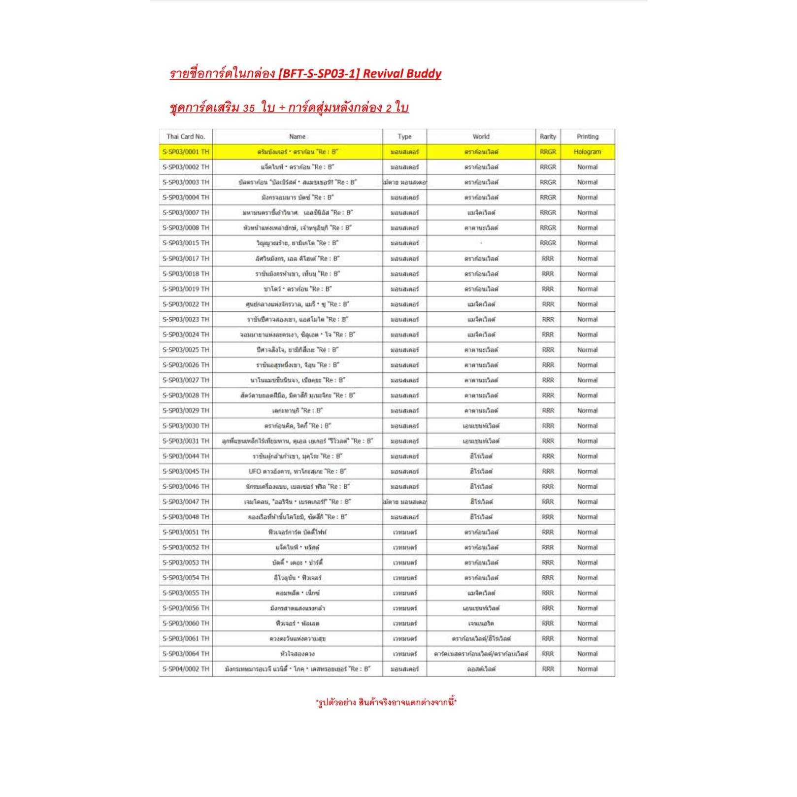 บัดดี้ไฟท์ Shin Buddyfight Special Pack 3rd Revival Buddies ภาษาไทย BFT-S-SP03-1 BFT-S-SP03-2 แบบกล่อง