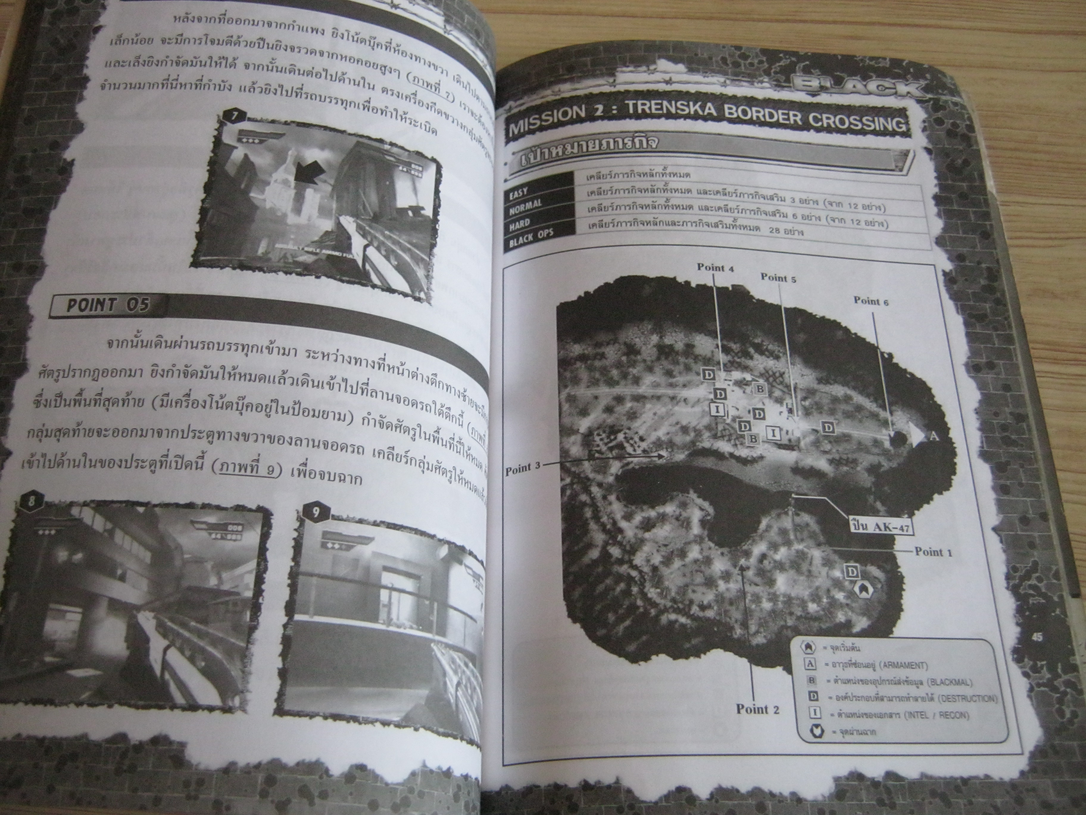 คู่มือเฉลยเกม PS2 BLACK