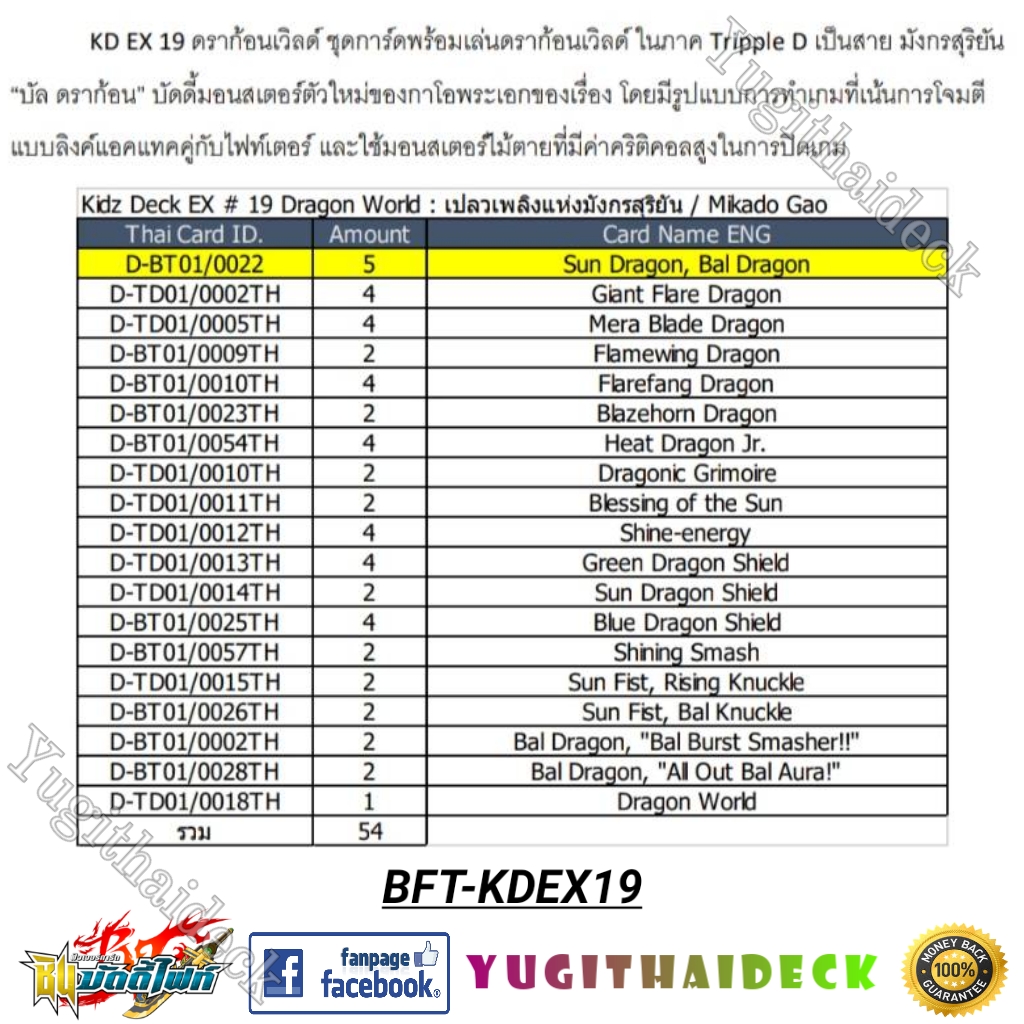 พร้อมส่ง บัดดี้ไฟท์ [BFT-KDEX19] ดราก้อนเวิลด์ เปลวเพลิงแห่งมังกรสุริยัน กาโอ (พร้อมเล่น)