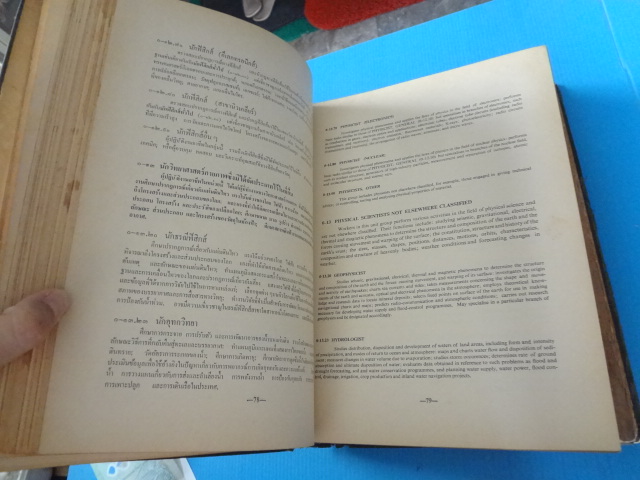 การจัดประเภทมาตรฐานอาชีพ (ประเทศไทย) THAILAND STANDARD CLASSIFICATION OF OCCUPATIONS ปกแข็ง (สันหนังสือมีรอยขาด) ไม่รับจัดส่ง แบบEMS