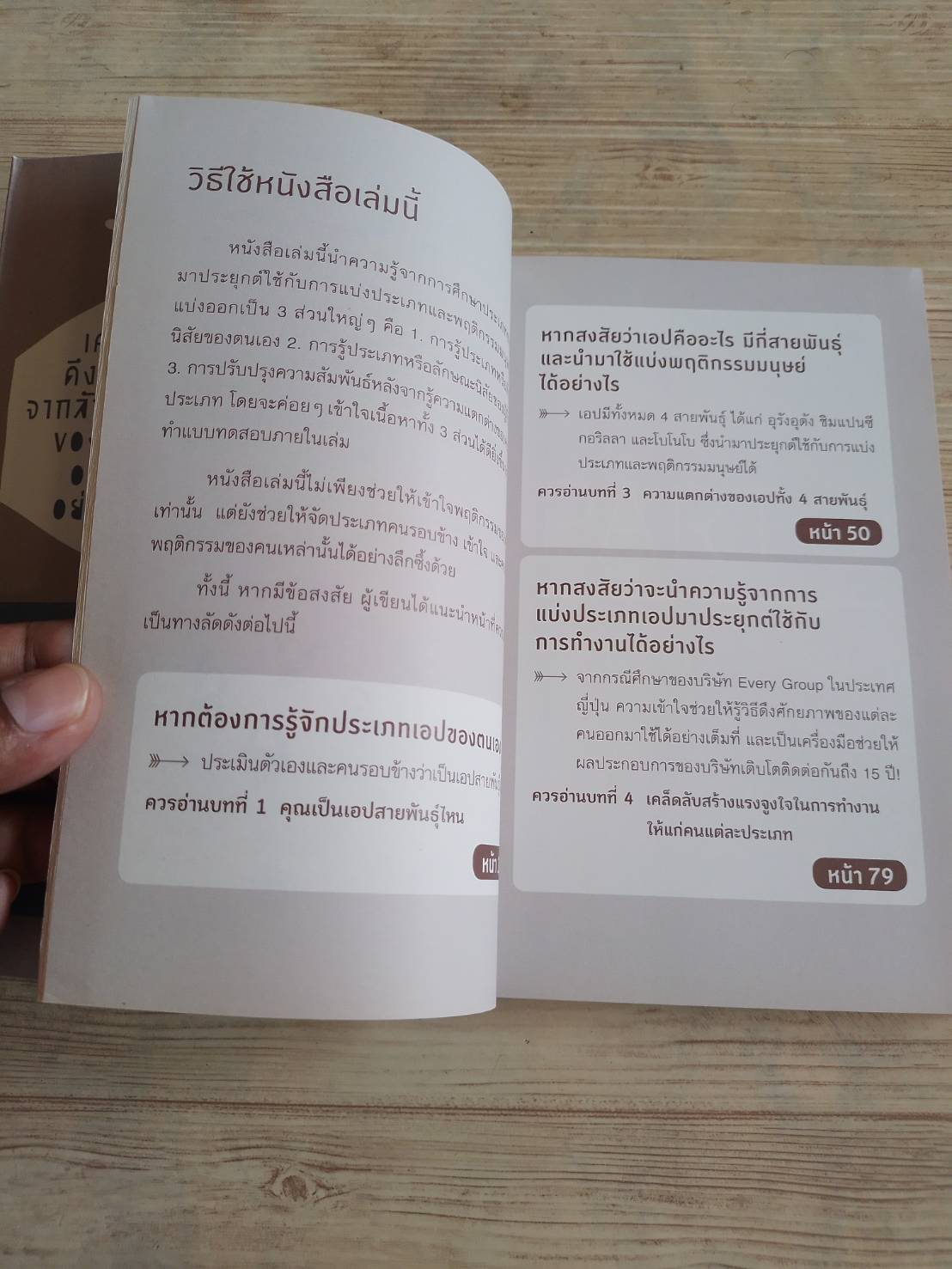 เพื่อนร่วมงานของคุณเป็นลิงแบบไหน Team GATHER Project เขียน ดร.จิดาภา กัมพลกัญจนา แปล