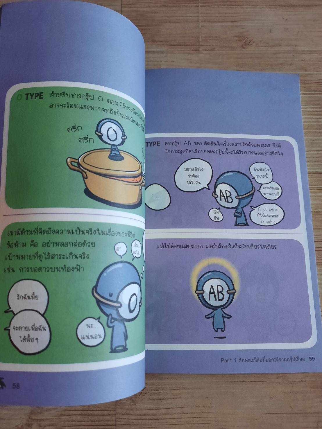 กรุ๊ปเลือดบอกนิสัย ฮาได้ใจ ฉบับการ์ตูน Park Dong Seon เขียนและภาพประกอบ นิรชา มีวรรณภาค แปล