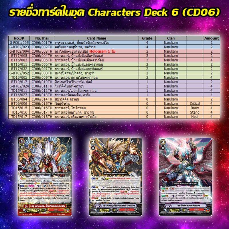 VGT-CD06 CHARACTERS DECK :มังกรนักสู้อัสนีบาท (VGT-CD06)