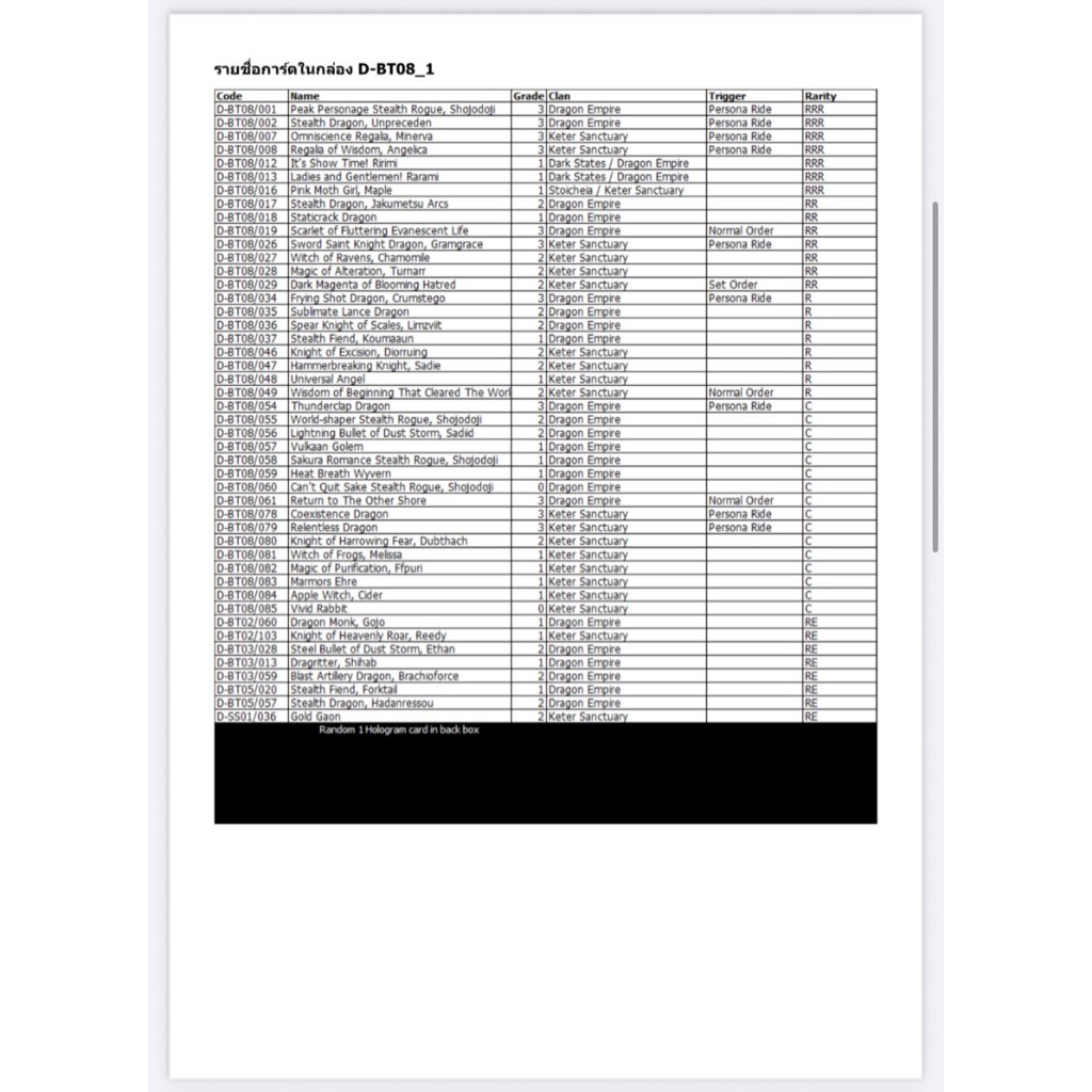 Pre-Order เริ่มส่ง 28 ม.ค 2569 แวนการ์ด โอเวอร์เดส D Booster 08 VGT-D-BT08-1 , VGT-D-BT08-2 ยกกล่อง/แยกเนชั่น