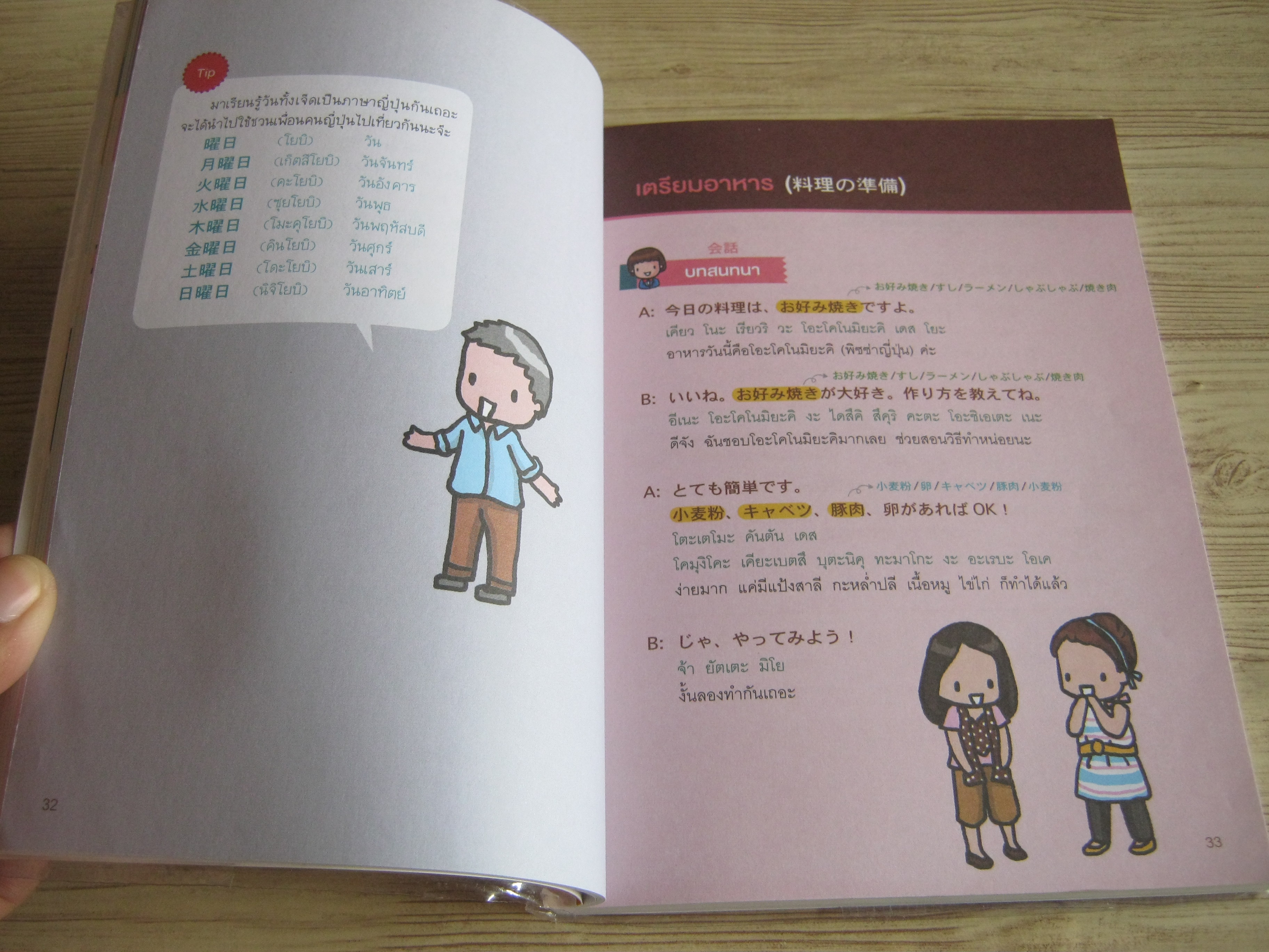 พูดได้ พูดดี ภาษาญี่ปุ่น พิมพ์ครั้งที่ 3 อาภาพร เนาสราญ เขียน อโณทัย องกิตติกุล ภาพ