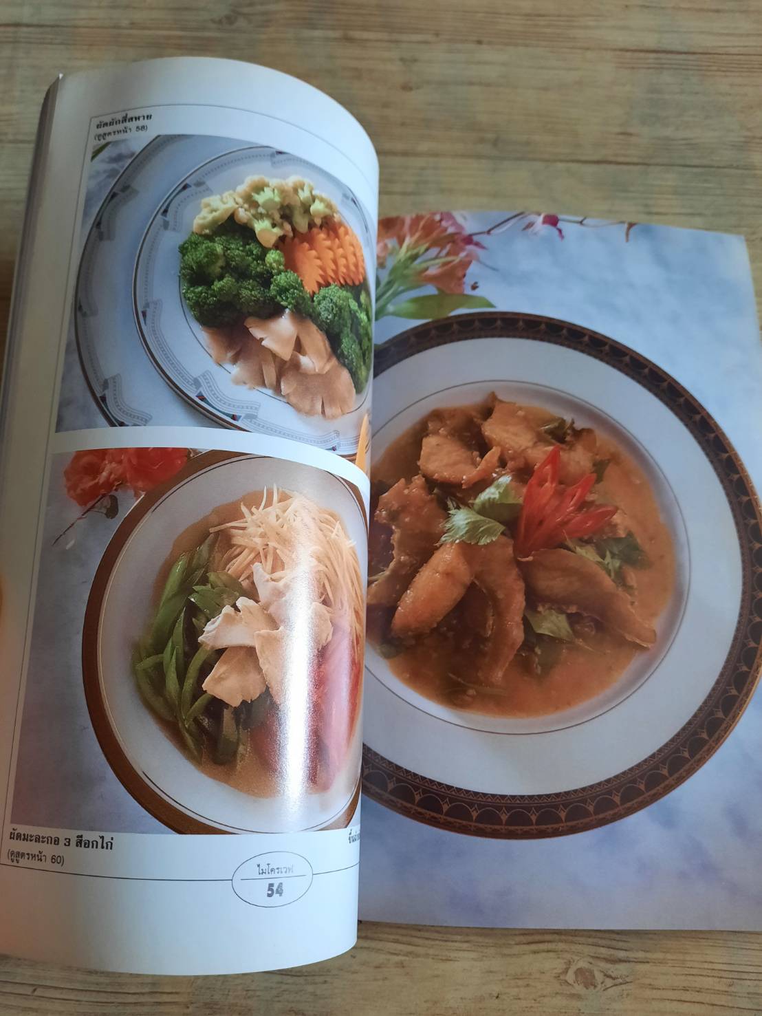 กับข้าวไมโครเวฟ โดย กองบรรณาธิการสำนักพิมพ์แสงแดด