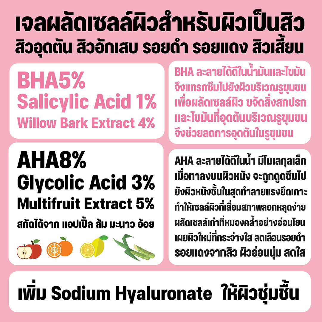บีเอชเอ เจล เจลผลัดเซลล์ผิว BHA 5% + AHA 8% สำหรับผิวเป็นสิวอุดตัน อักเสบ สิวหัวขาว สิวหัวปิด สิวเสี้ยน