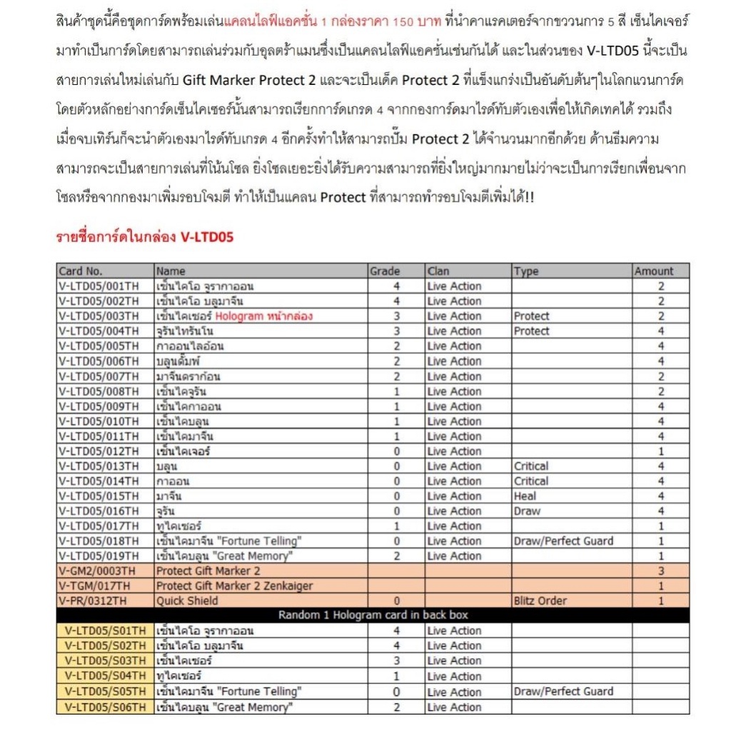 พร้อมส่ง การ์ดไฟท์แวนการ์ด ยอดมนุษย์ เซ็นไคเจอร์ Zenkaiger V Live Action VGT-V-LTD05 1 กล่อง