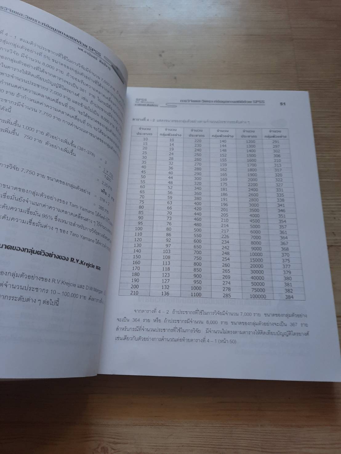 การวิจัยและวิเคราะห์ข้อมูลทางสถิติด้วย SPSS ครอบคลุมทุกเวอร์ชั่น พิมพ์ครั้งที่ 7 ผู้ช่วยศาส.ตราจารย์ธานินทร์ ศิลป์จารุ เขียน***สินค้าหมด***