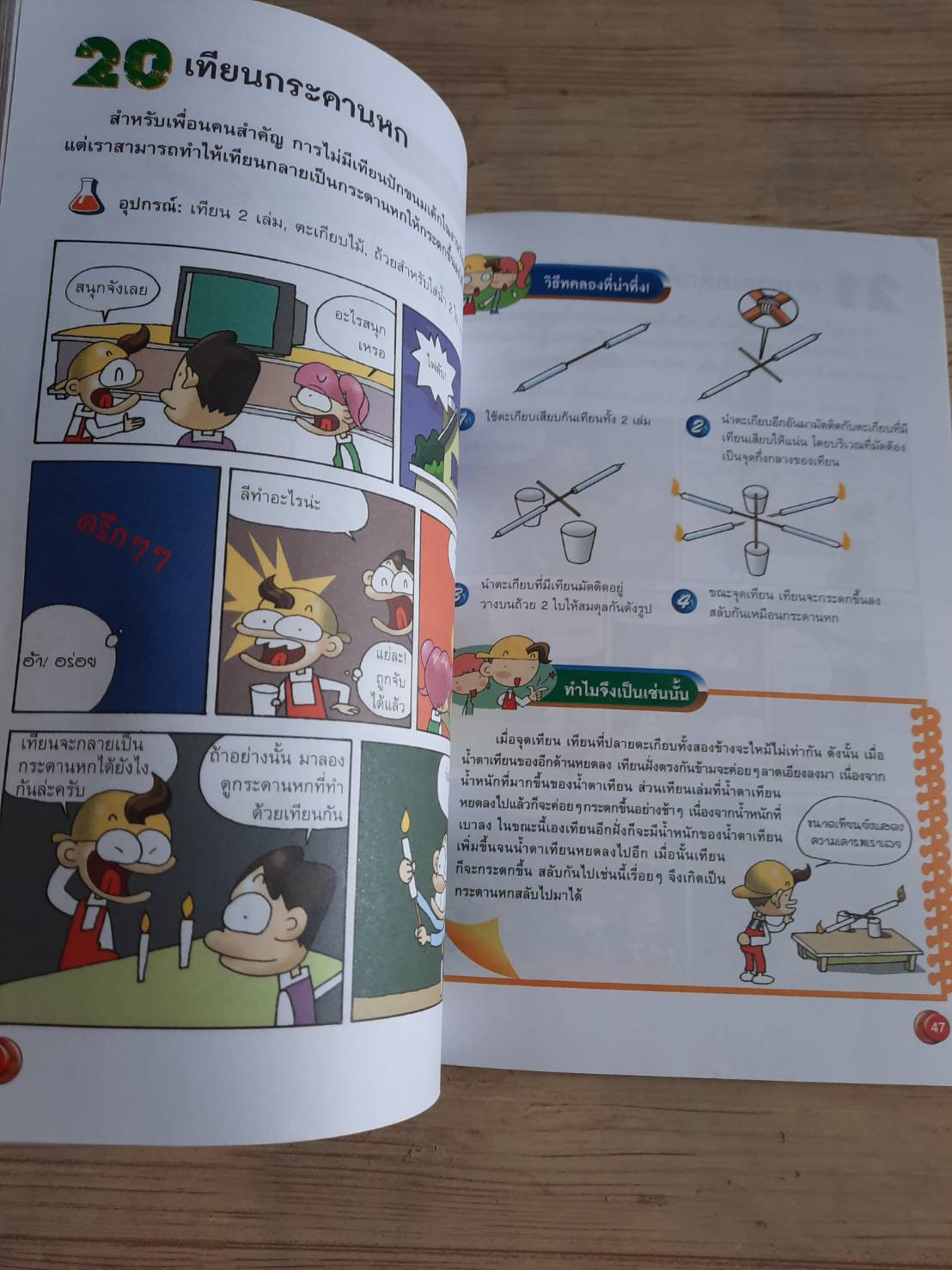 ปริศนาวิทยาศาสตร์ชวนทดลอง Special Science 68 กลวิทยาศาสตร์สุดมหัศจรรย์ Eye Magic Society เขียน Kim, Jung Han ภาพ จอมขวัญ ช้างเพ็ง แปล