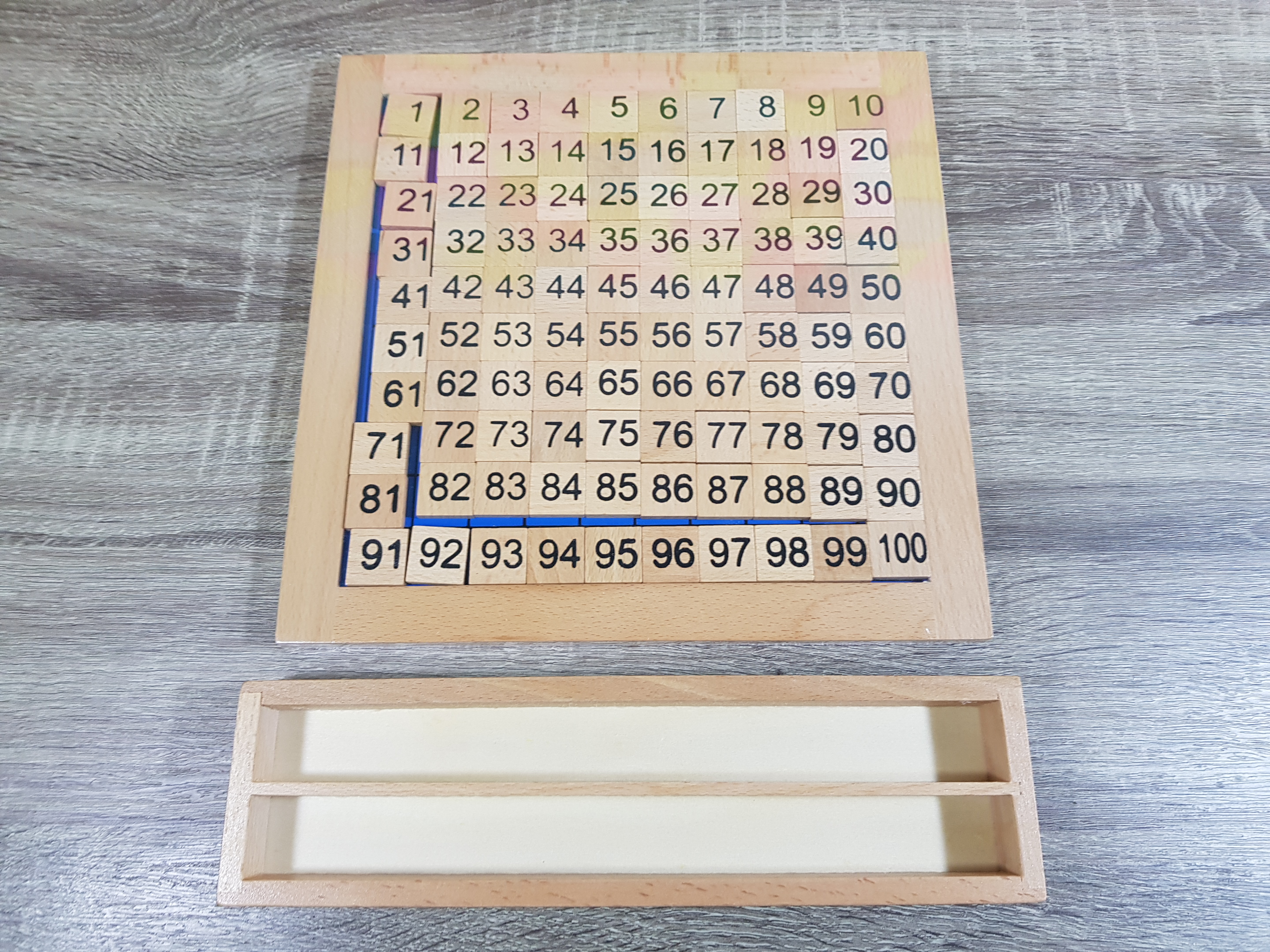 กระดานไม้ตัวเลข1-100