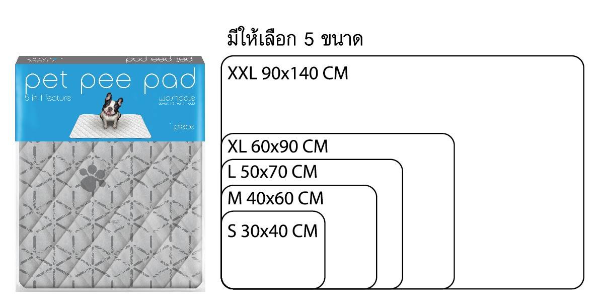 แผ่นรองฉี่แบบซักได้ สำหรับสัตว์เลี้ยง แบรนด์ Pet Pee Pad M40*60 จำนวน 1 ผืน