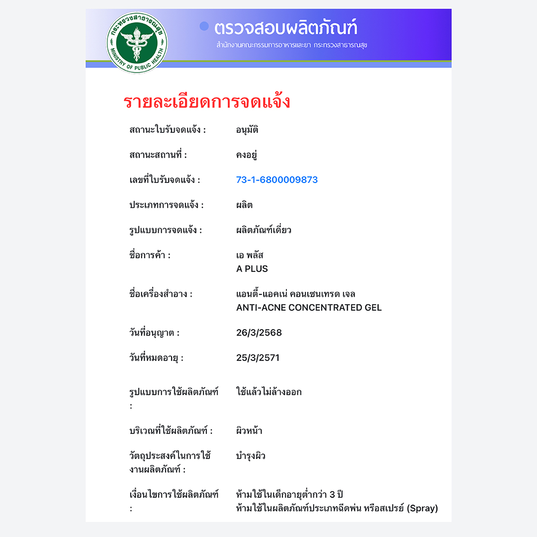 แอนตี้-แอคเน่ คอนเซนเทรด เจล BHA2% + Zinc PCA + Tea Tree Oil ผิวเป็นสิวอักเสบ สิวอุดตัน ผลัดเซลล์ผิว