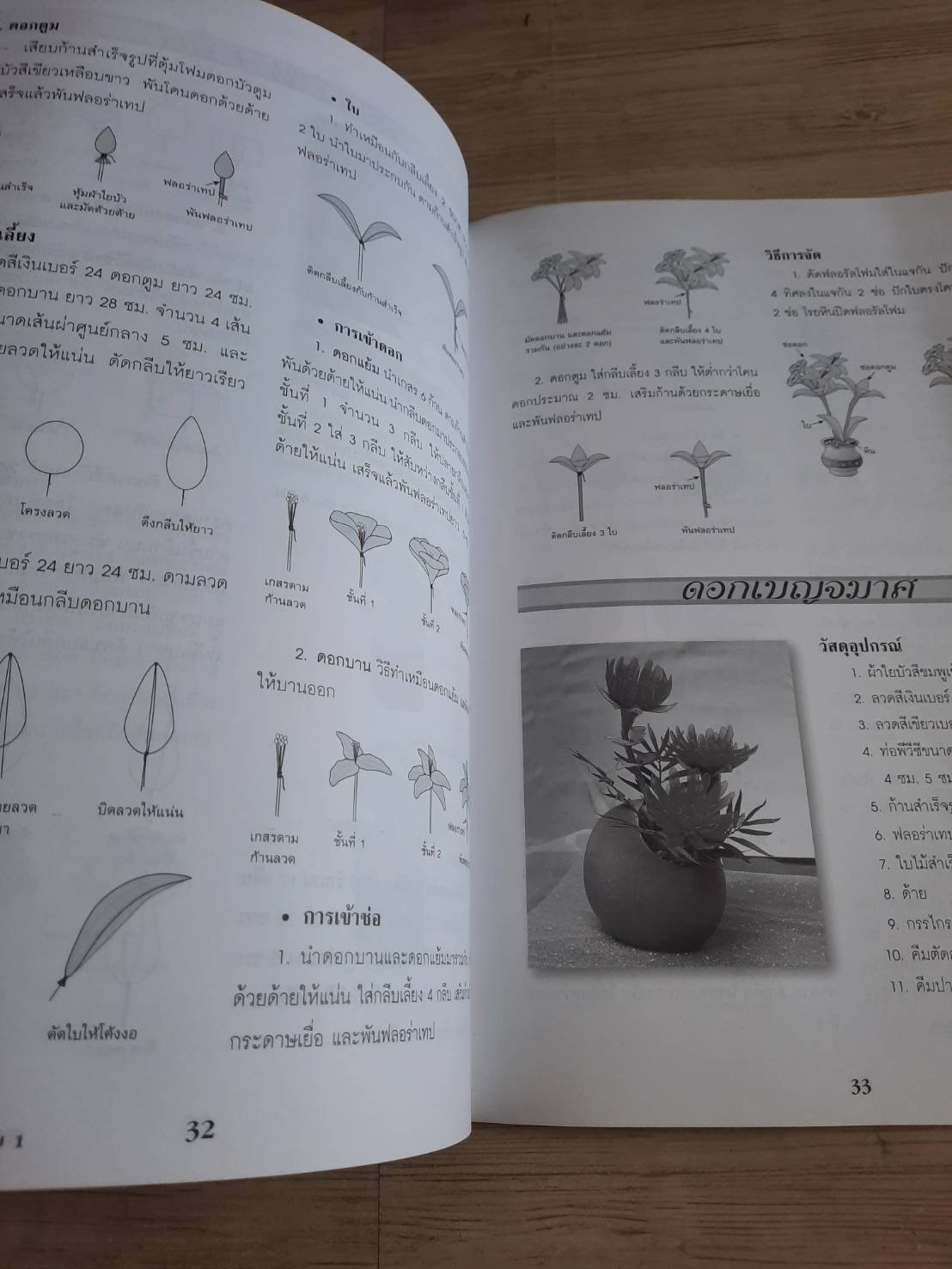ดอกไม้จากผ้าใยบัว โดย อาจารย์กัญญารัตน์ เห็นสว่าง