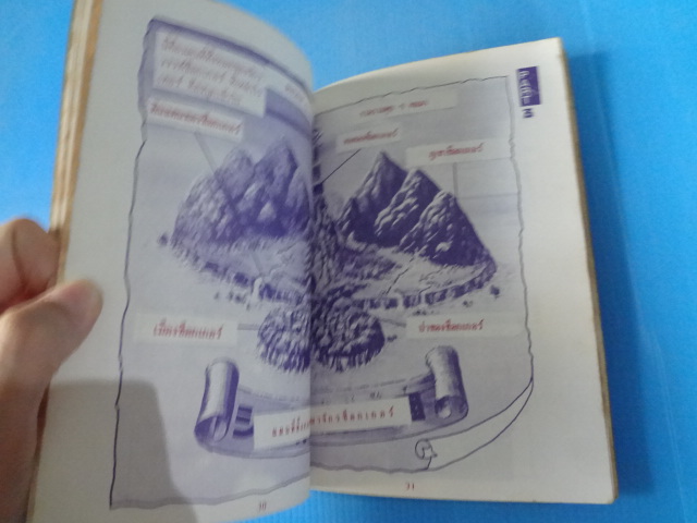 คู่มือเฉลยเกมส์กดคอมพิวเตอร์ KAMEN RIDER