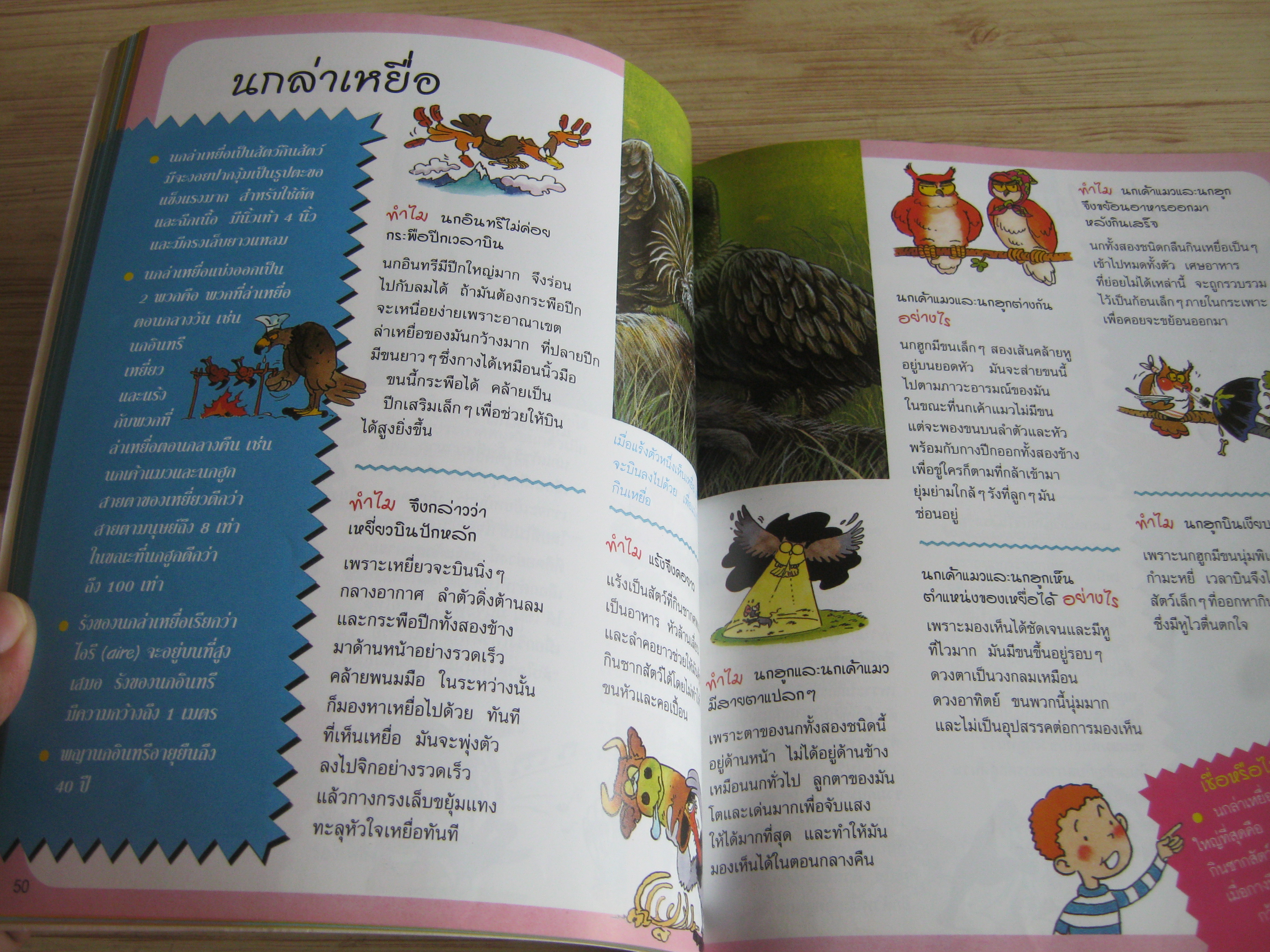 ทำไม อย่างไร ตอบข้อสงสัยในใจเด็ก ๆ ทำไมสัตว์ทำอย่างนั้นนะ ? พิมพ์ครั้งที่ 2 Emmanuelle Paroissien เขียน วีณา อุณจักร แปล