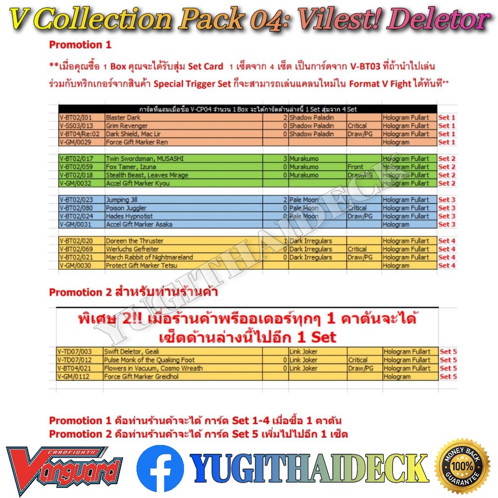 พร้อมส่ง VGT-V-CP04: Vanguard Collection Pack04 ภาษาไทย 1 กล่อง 20 ซอง แบบยกกล่องและแยกแคลน
