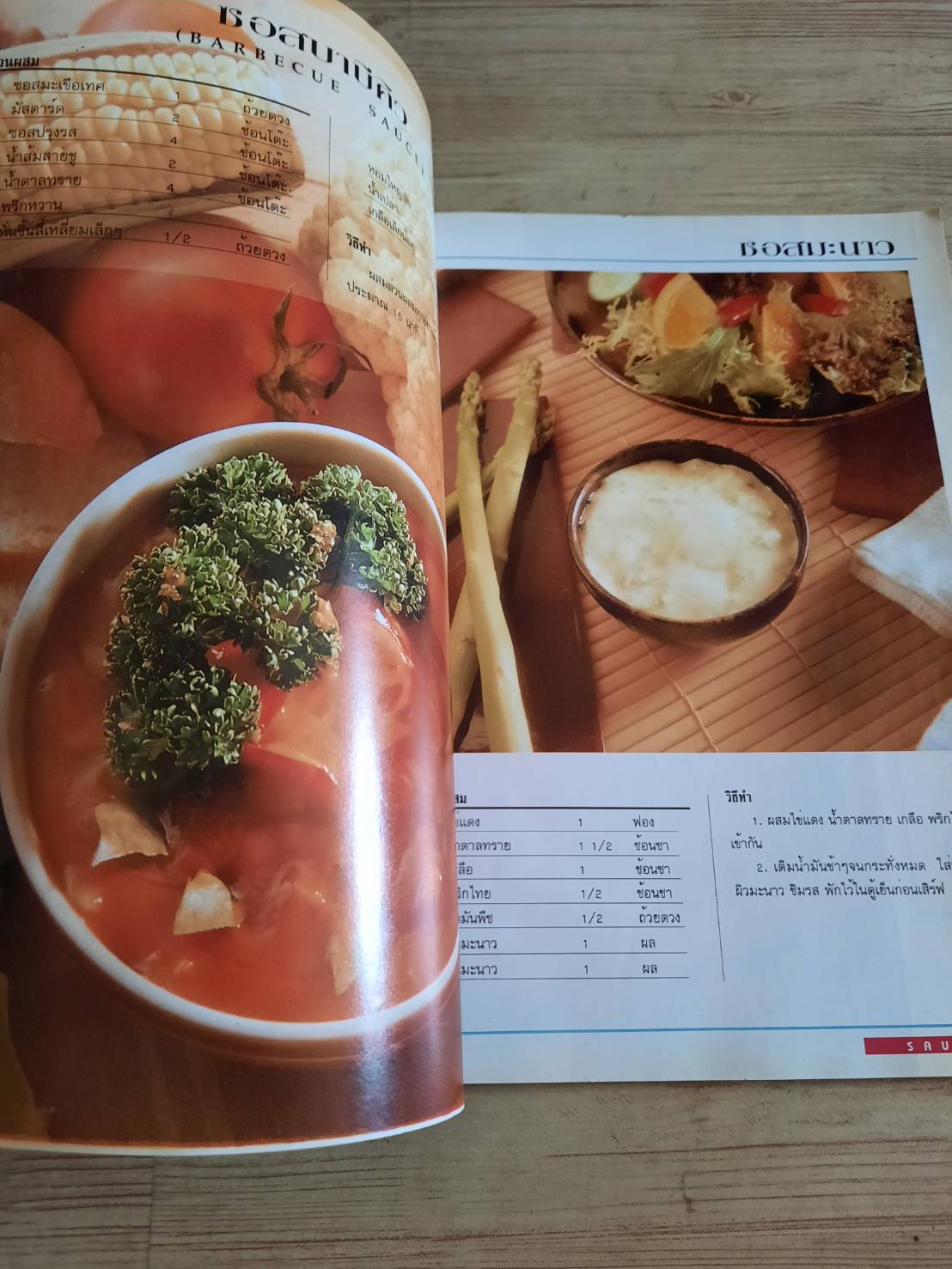 อาหารนานาชาติ โดย อาจารย์จริยา เดชกุญชร