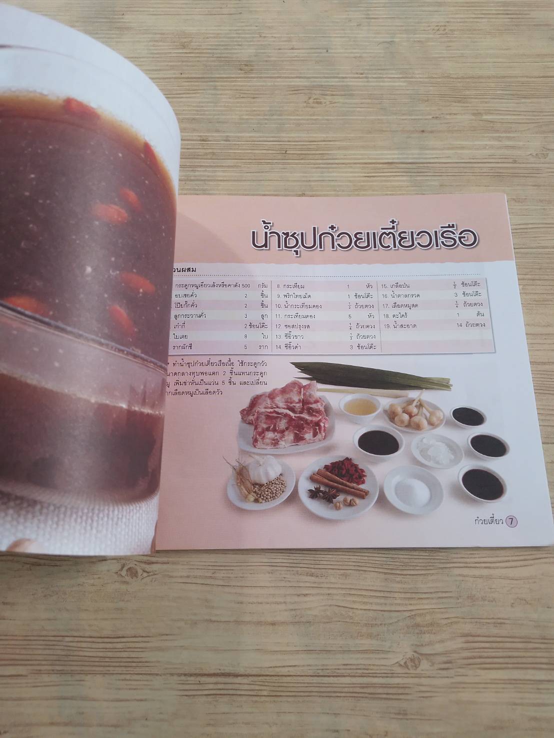 ก๋วยเตี๋ยว ทำกินได้ ทำขายรวย อัญชลี สิริศักดิ์ เขียน