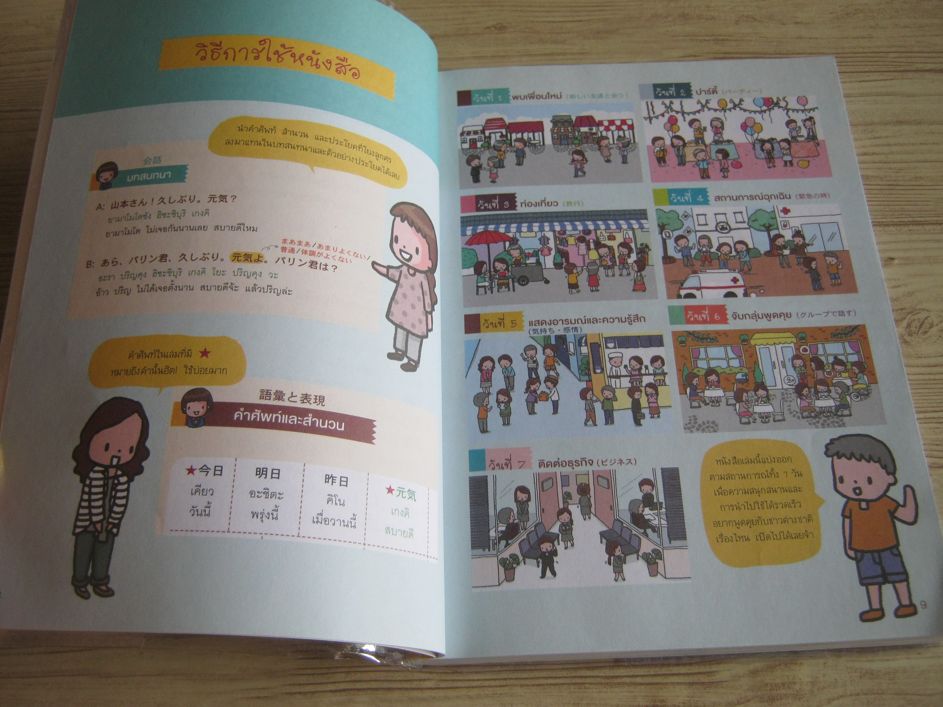 พูดได้ พูดดี ภาษาญี่ปุ่น พิมพ์ครั้งที่ 3 อาภาพร เนาสราญ เขียน อโณทัย องกิตติกุล ภาพ