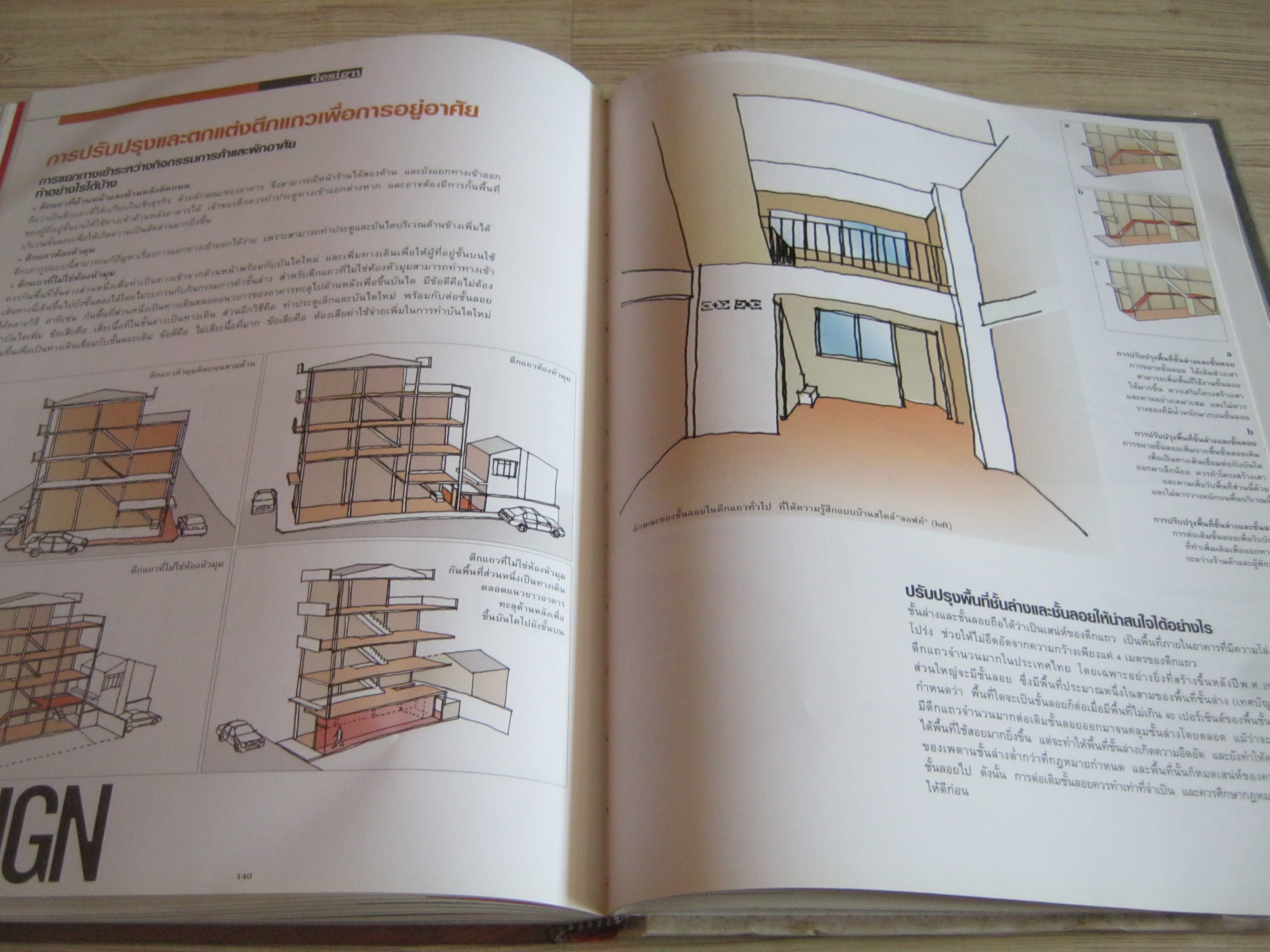 Cityhome โดย ดาวิษี บุญธรรม