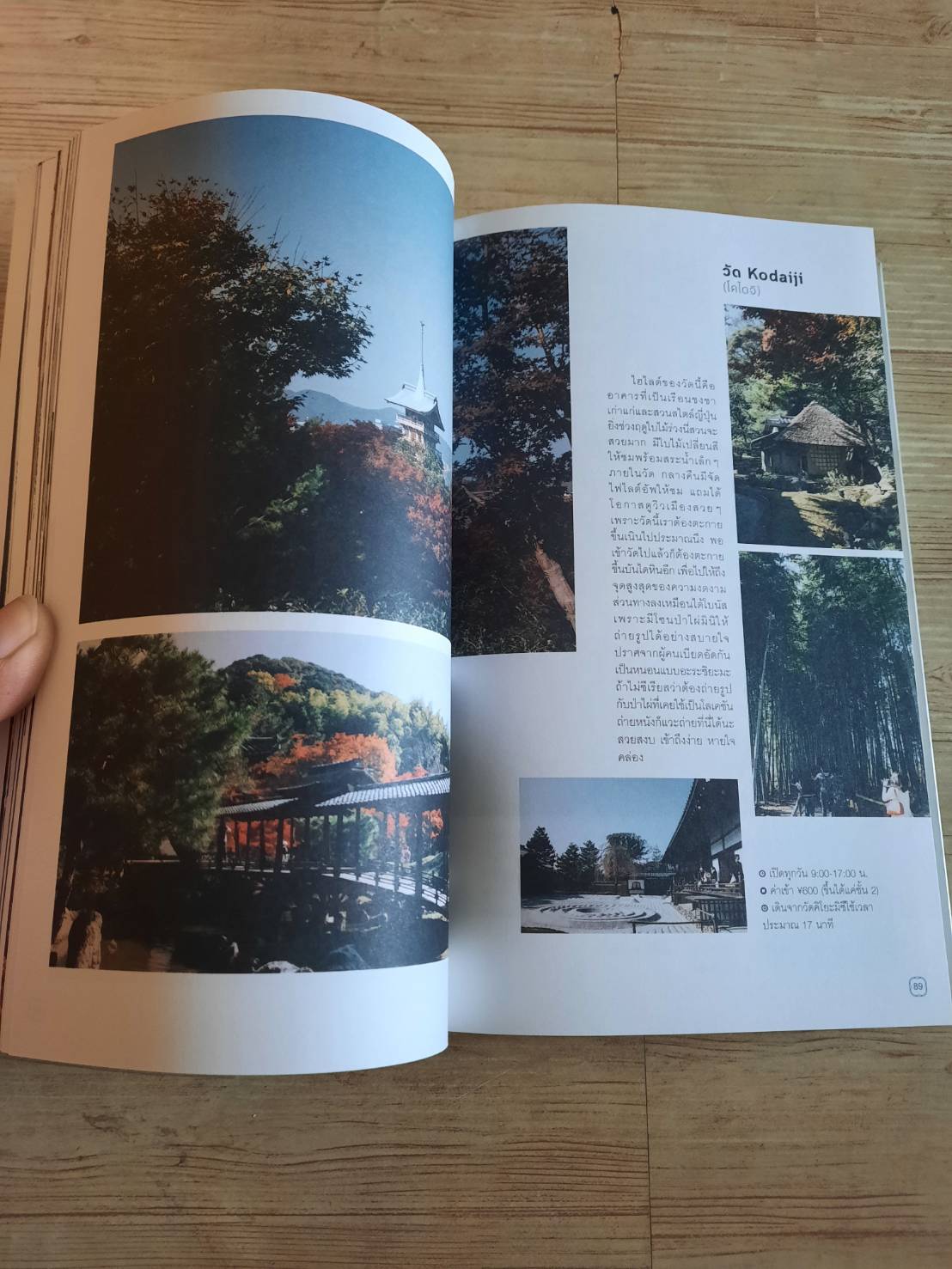 KYOTO SELECTED โดย ณิชมน หิรัญพฤกษ์