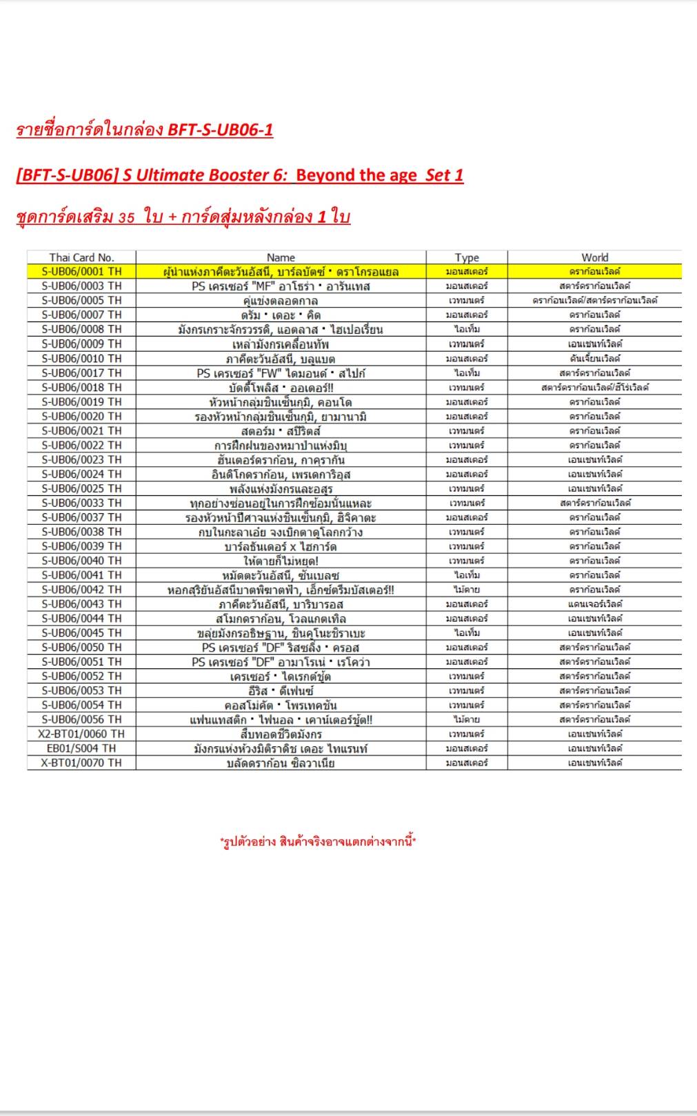 พร้อมส่ง ชิน บัดดี้ไฟท์ BFT-S-UB06-1 , BFT-S-UB06-2 ชุดเสริม มี 2 แบบ