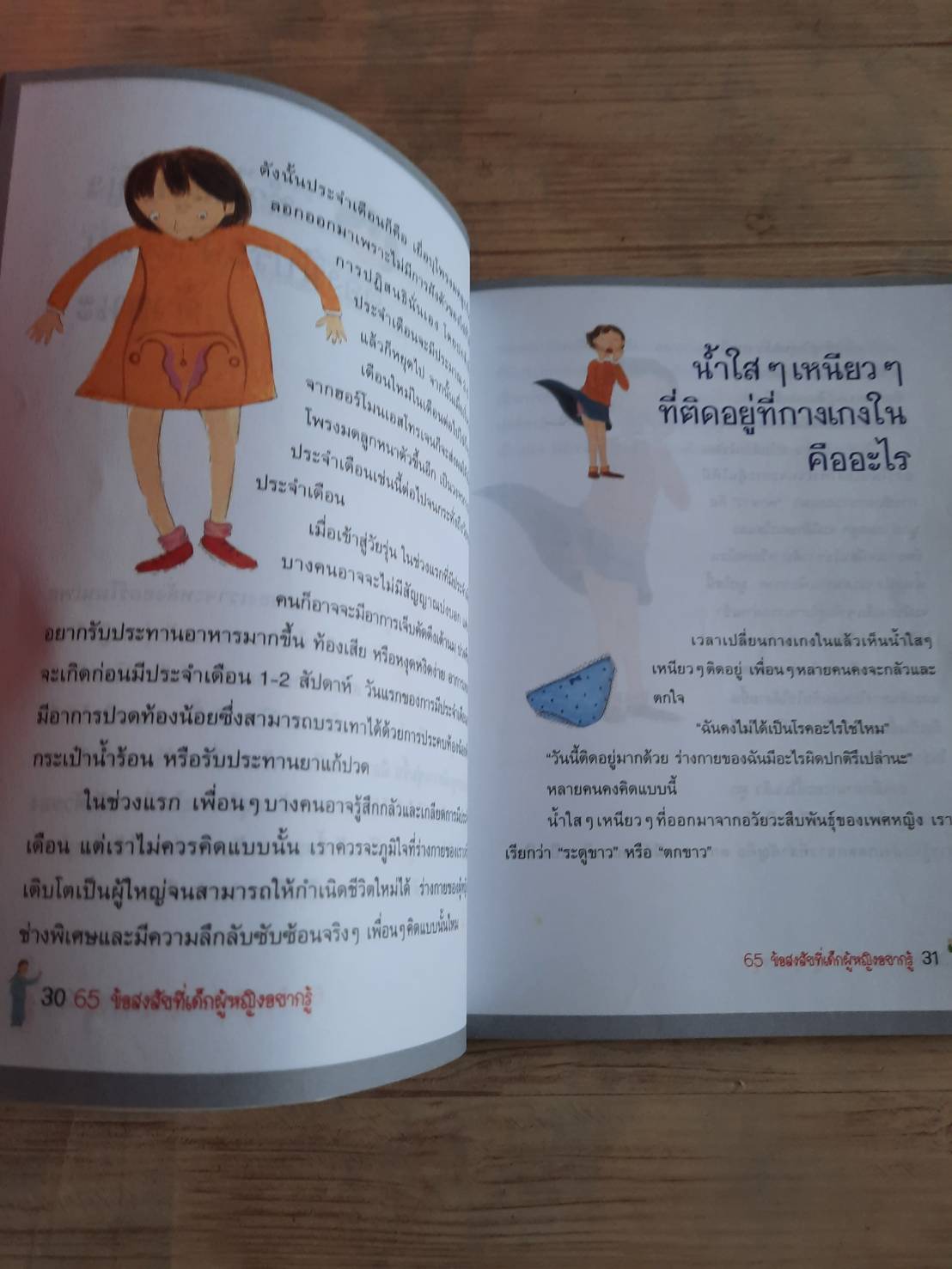 65 ข้อสงสัยที่เด็กผู้หญิงอยากรู้ Shin Hyun Young เขียน Pack Myoung Sig ภาพประกอ ธนวดี บุญล้วน แปล