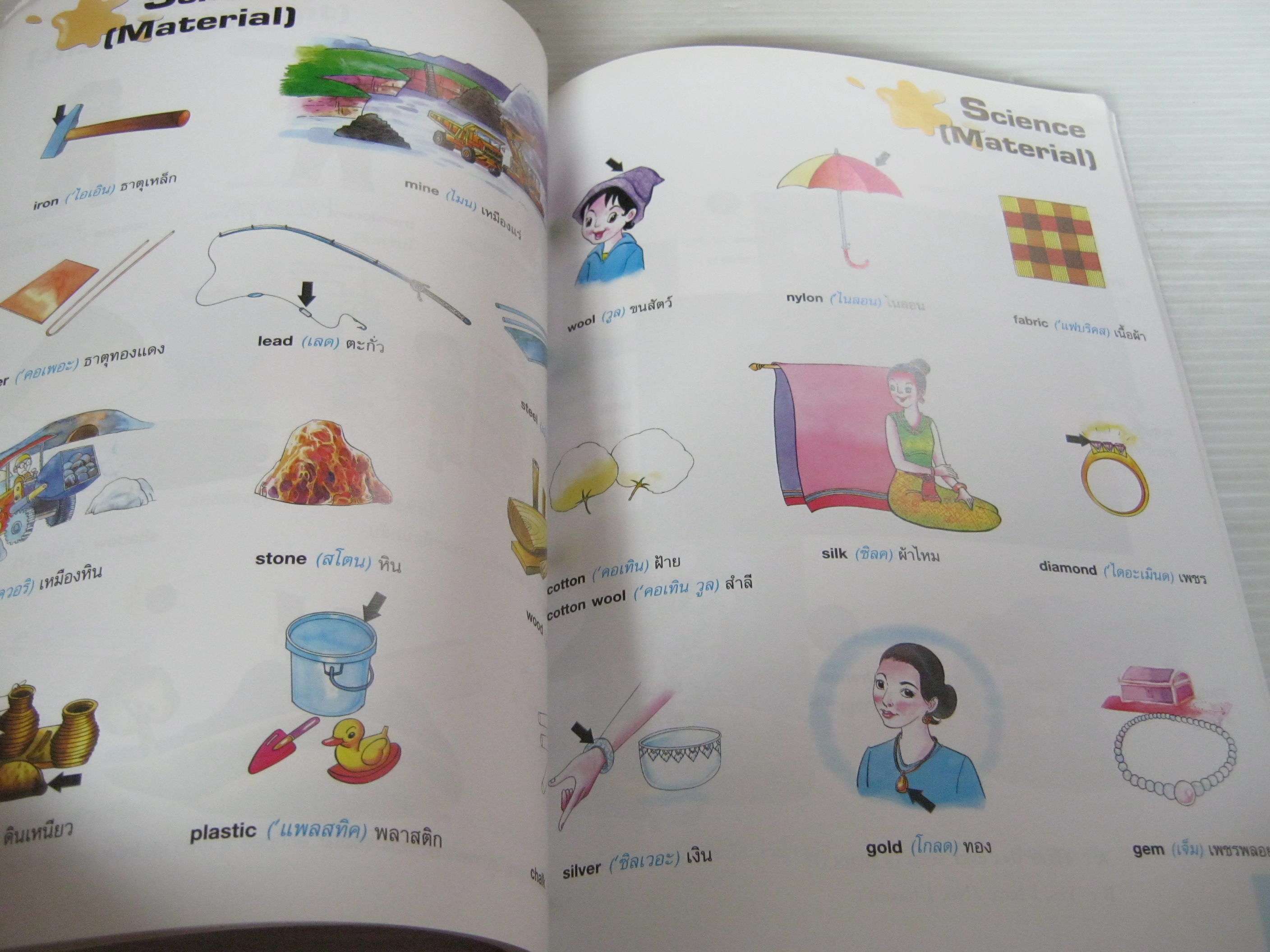 พจนานุกรมภาพ อังกฤษ-ไทย (Picture Dictionary English-Thai Dictionary)