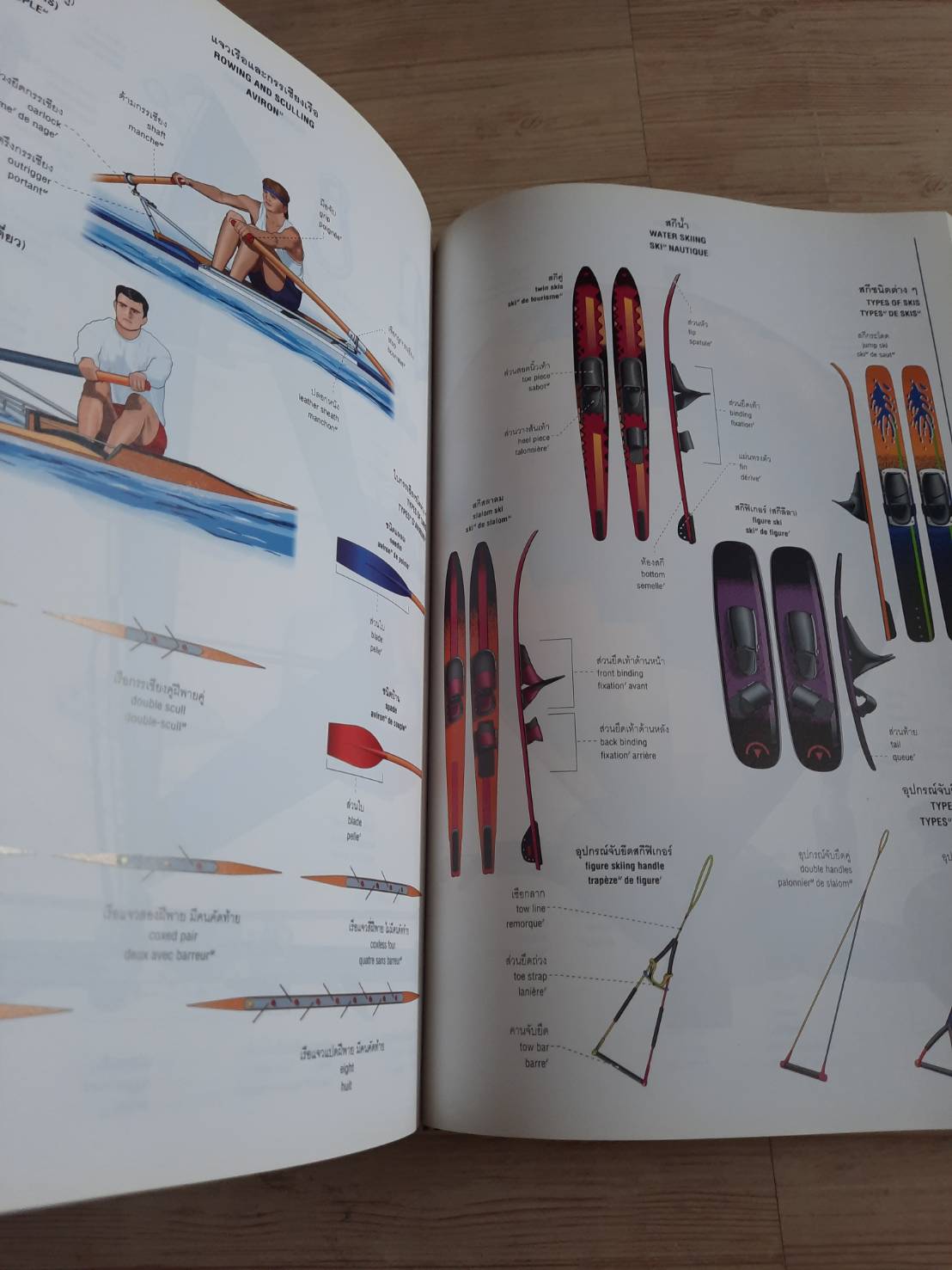 พจนานุกรมภาพ ไทย - อังกฤษ - ฝรั่งเศส โดย รีดเดอร์ส ไดเจสท์ (ฉบับปกแข็ง)