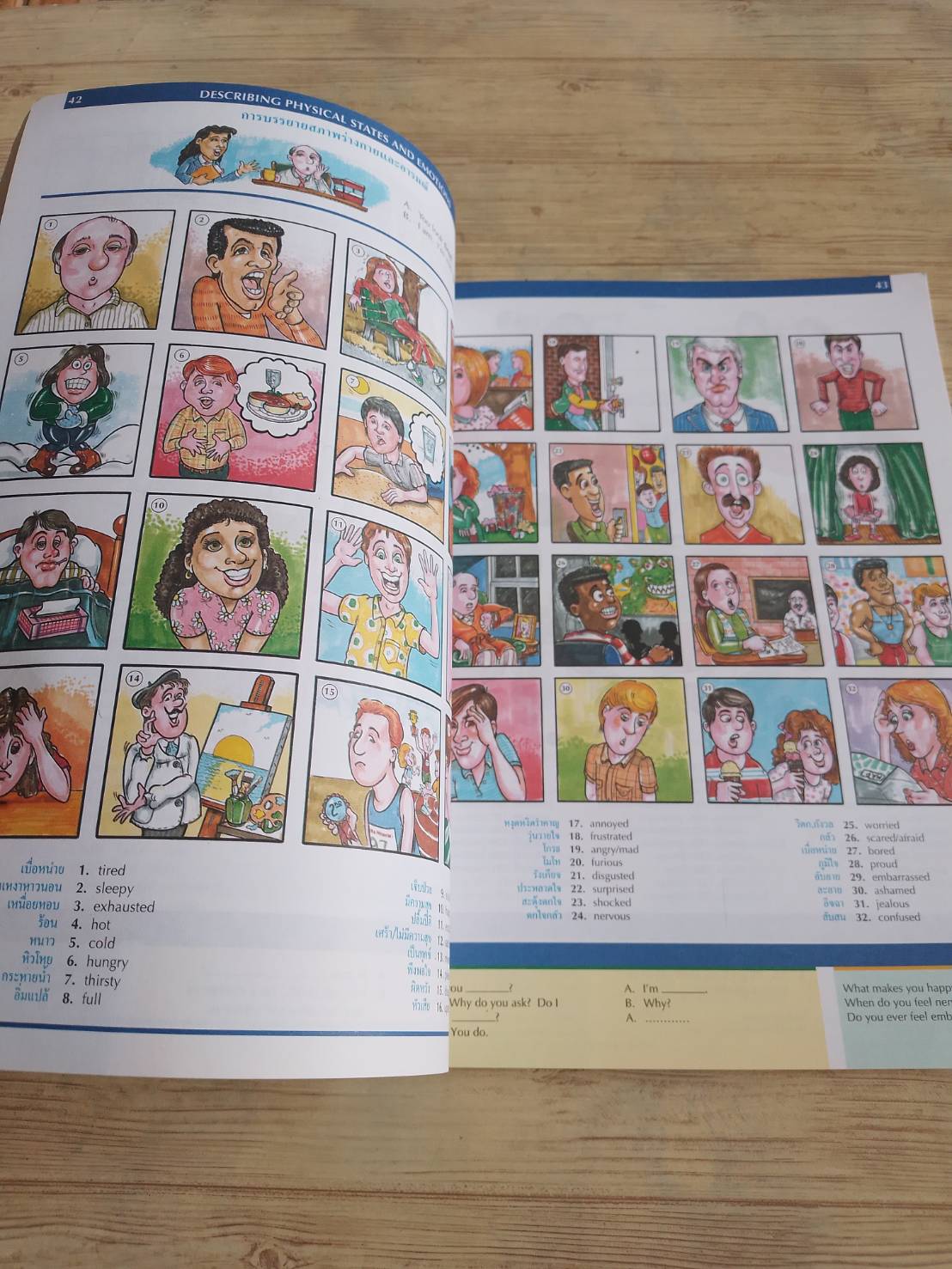 พจนานุกรมรูปภาพ Word by Word New Edition English-Thai โดย Steven J. Molinsky & Bill Bliss ดร.ดารณี ภุมวรรรณ แปล