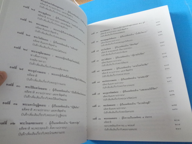 อสีติมหาเถระสาวก 80 พระอรหันต์ ชีวประวัติและคำสอนของพระเถระสาวกในสมัยพุทธกาล จัดพิมพ์เป็นธรรมบรรณาการในมงคลวาระคล้ายวันเกิด คุณอำพัน คุณสุมารัตน์ วิประกษิต