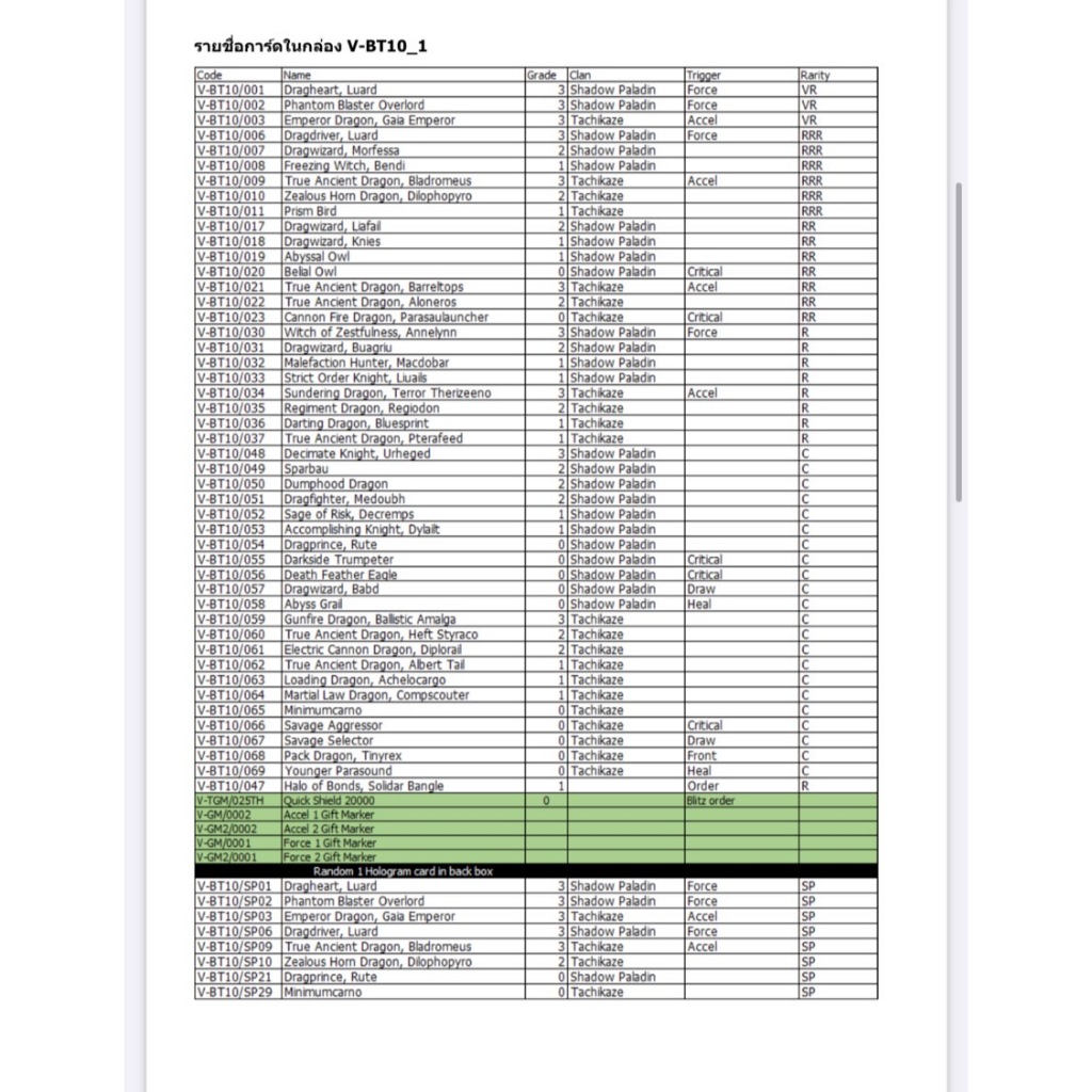 พร้อมส่ง แวนการ์ด ภาษาไทย V Booster 10 Phantom Dragon Aeon [VGT-V-BT10-1] [VGT-V-BT10-2]