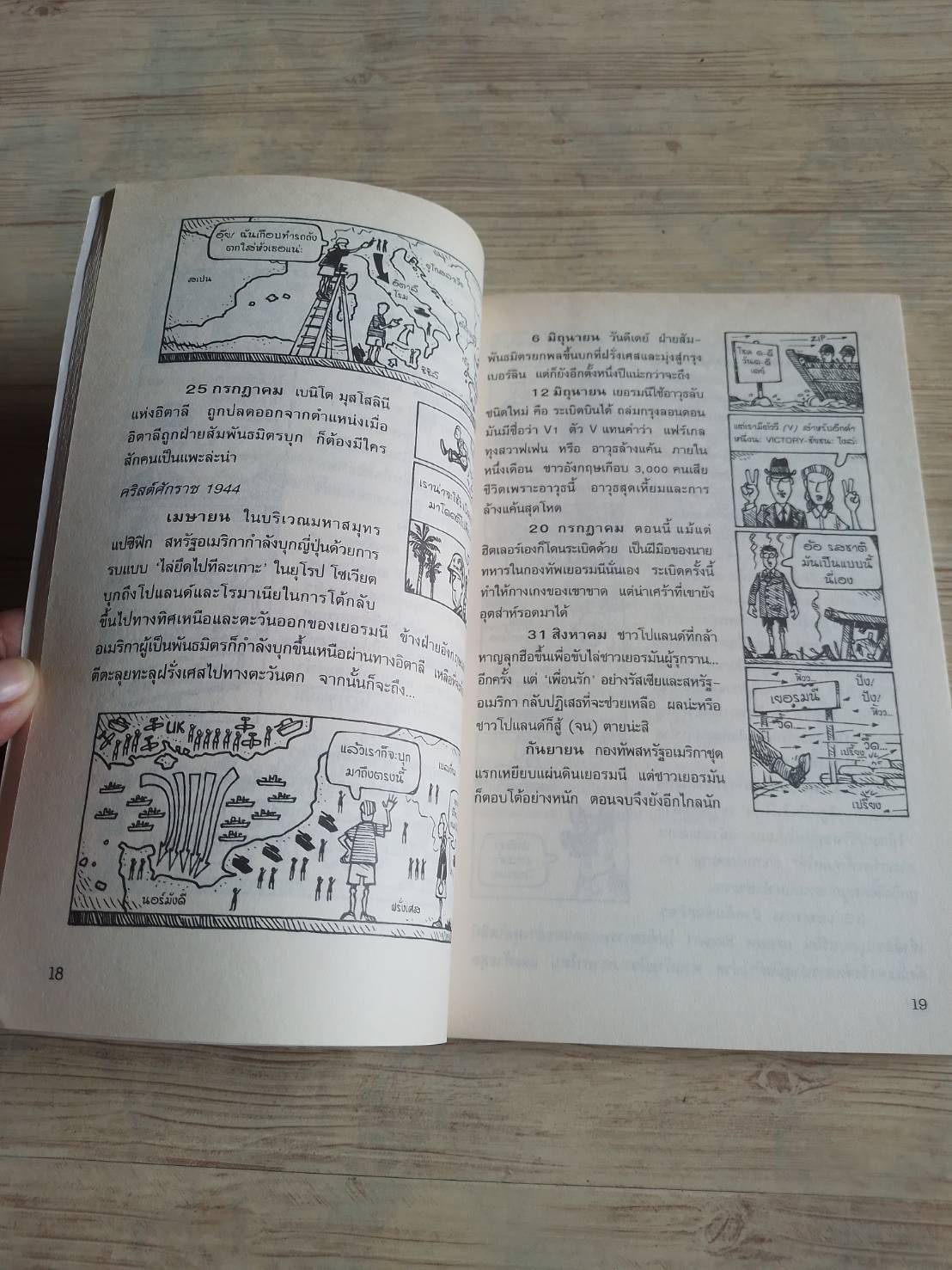 ประวัติศาสตร์ โหด มัน ฮา สงครามโลกครั้งที่สองสยองขวัญ พิมพ์ครั้งที่ 5 Terry Deary เขียน Martin Brown ภาพประกอบ พลอย โจนส์ แปล