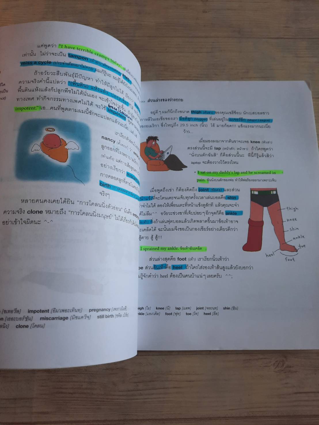 ศัพท์อังกฤษ แค่ Read ก็ Get ตอน คำใกล้ตัวที่น่ารู้ Moon Deok เขียน Kwon Yoon-ju ภาพ ภัททิรา จิตต์เกษม แปล***สินค้าหมด***