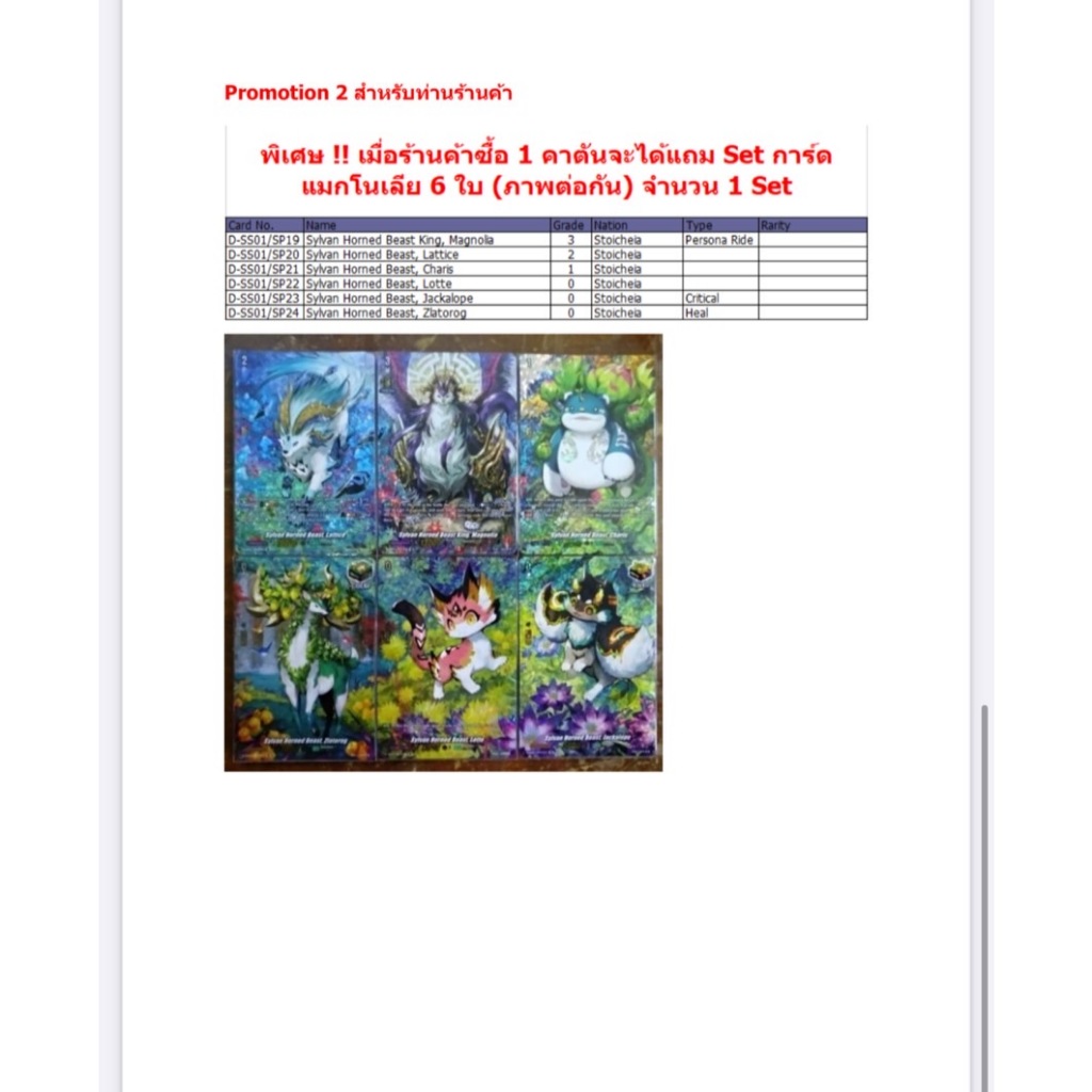 Preorder ส่ง 5 มิ.ย 2567 แวนการ์ดไทย OverDress Collection Pack01 1 กล่อง 20 ซอง (VGT-D-CP01)