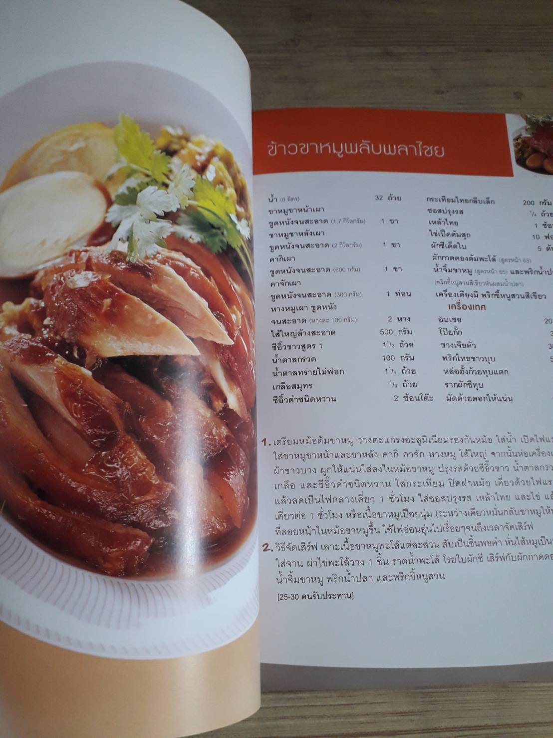 ข้าวขาหมู โดย กองบรรณาธิการสำนักพิมพ์แสงแดด