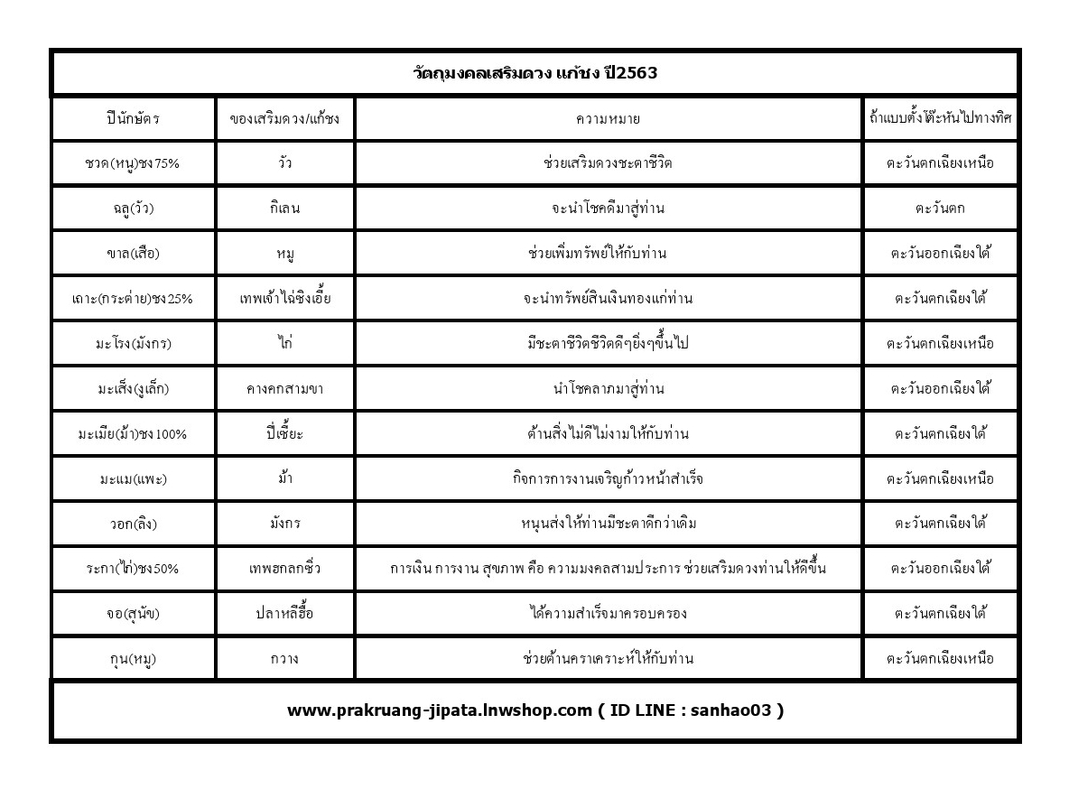 สินค้าหมดค่ะ จี้ปี่เซี้ยะแบบใหญ่ ช่วยต้านสิ่งไม่ดี แก้ชงปีมะเมีย ปี2563 พร้อมใบคาถาค่ะ